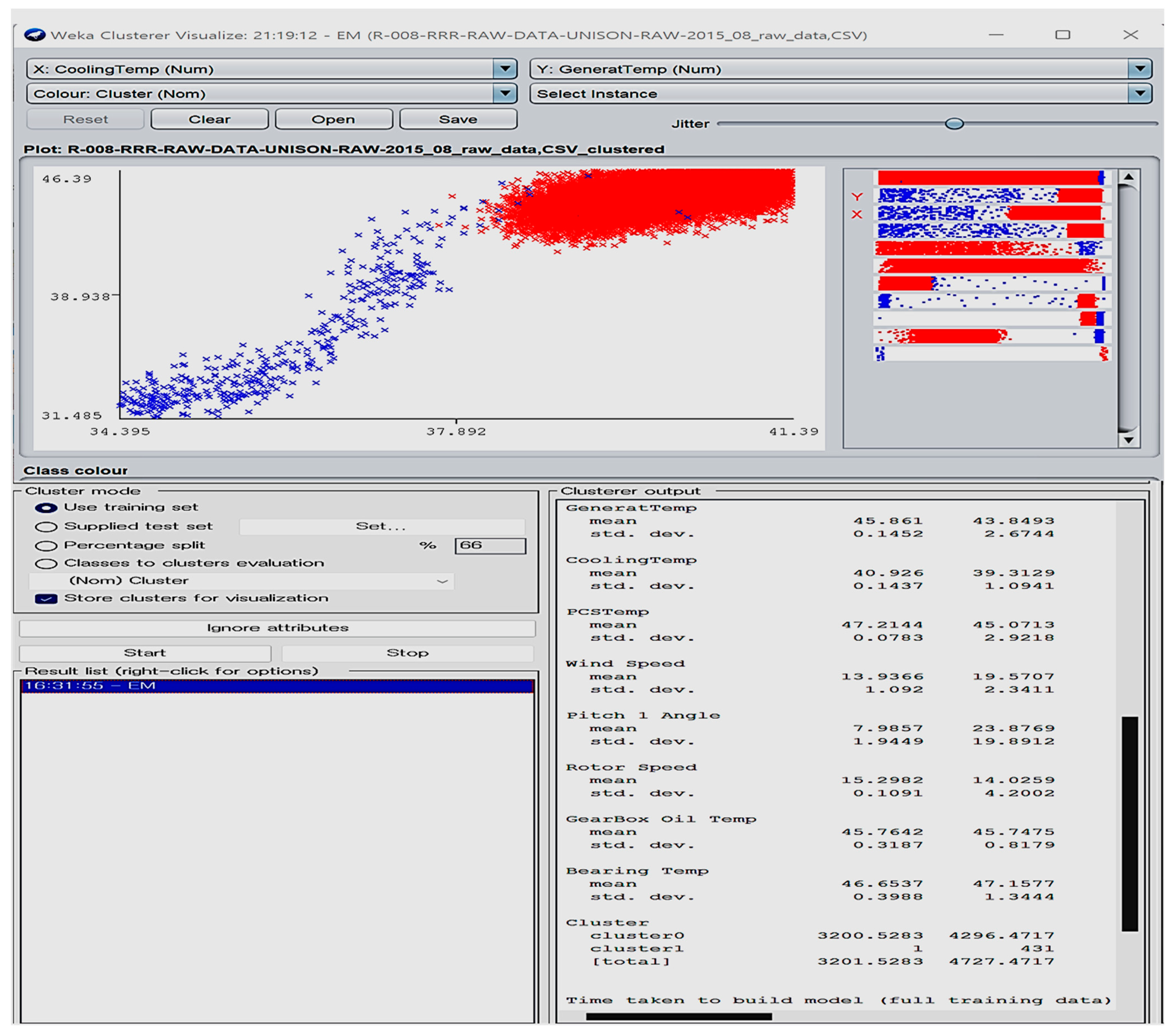 Energies 16 05176 g007 Energies 16 05176 g007