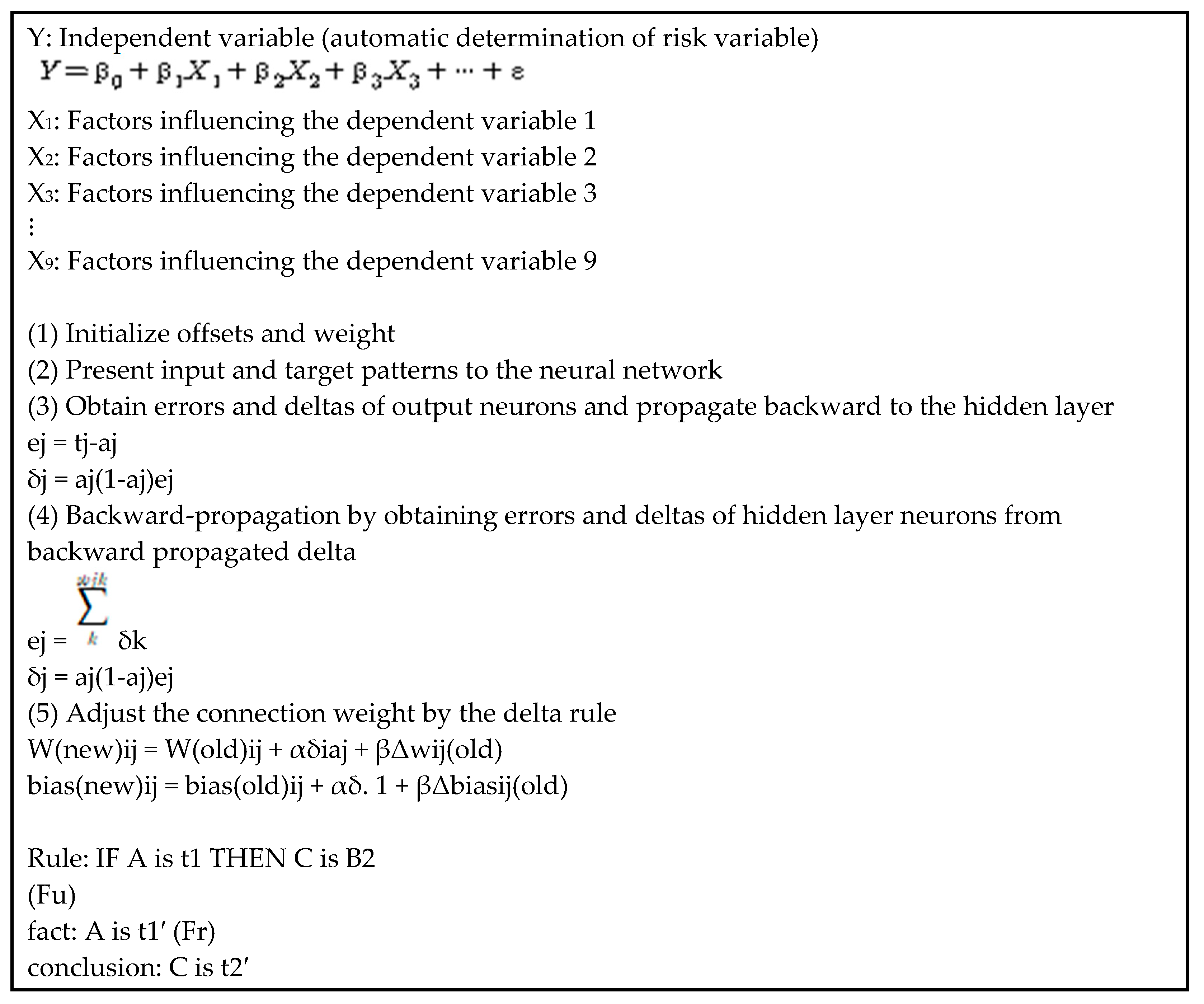 Energies 16 05176 g009a Energies 16 05176 g009a