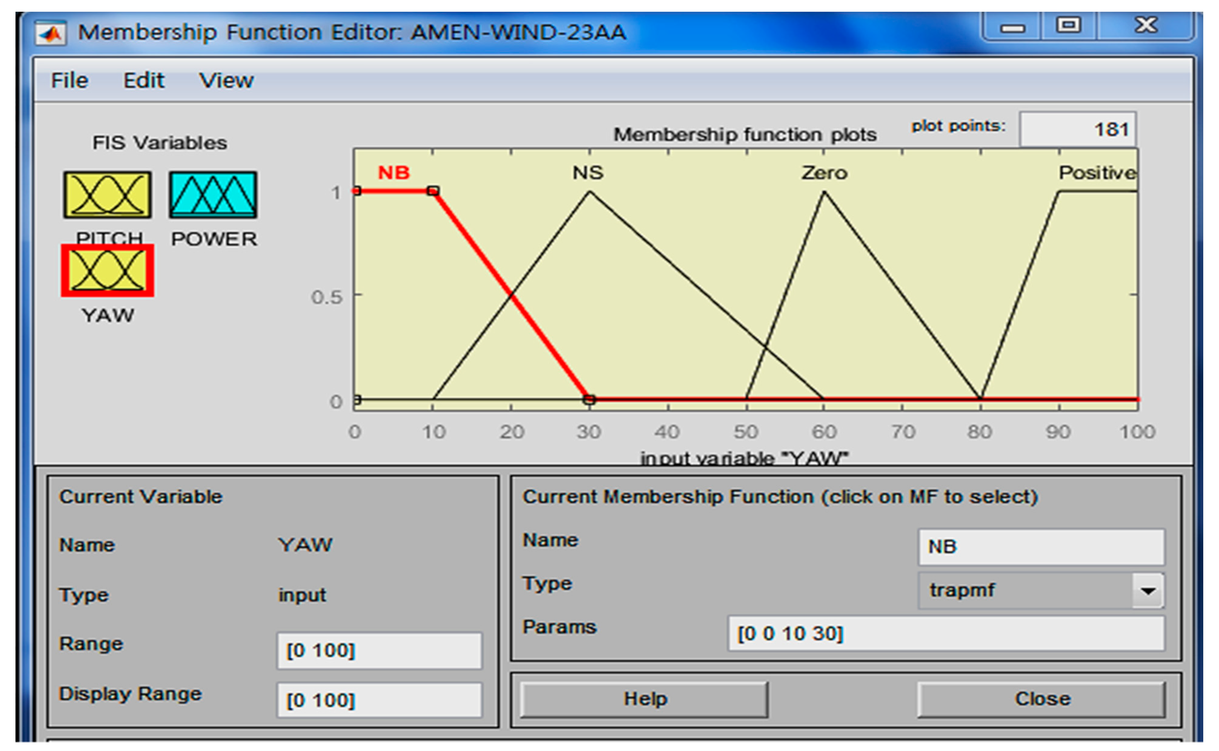 Energies 16 05176 g012 Energies 16 05176 g012