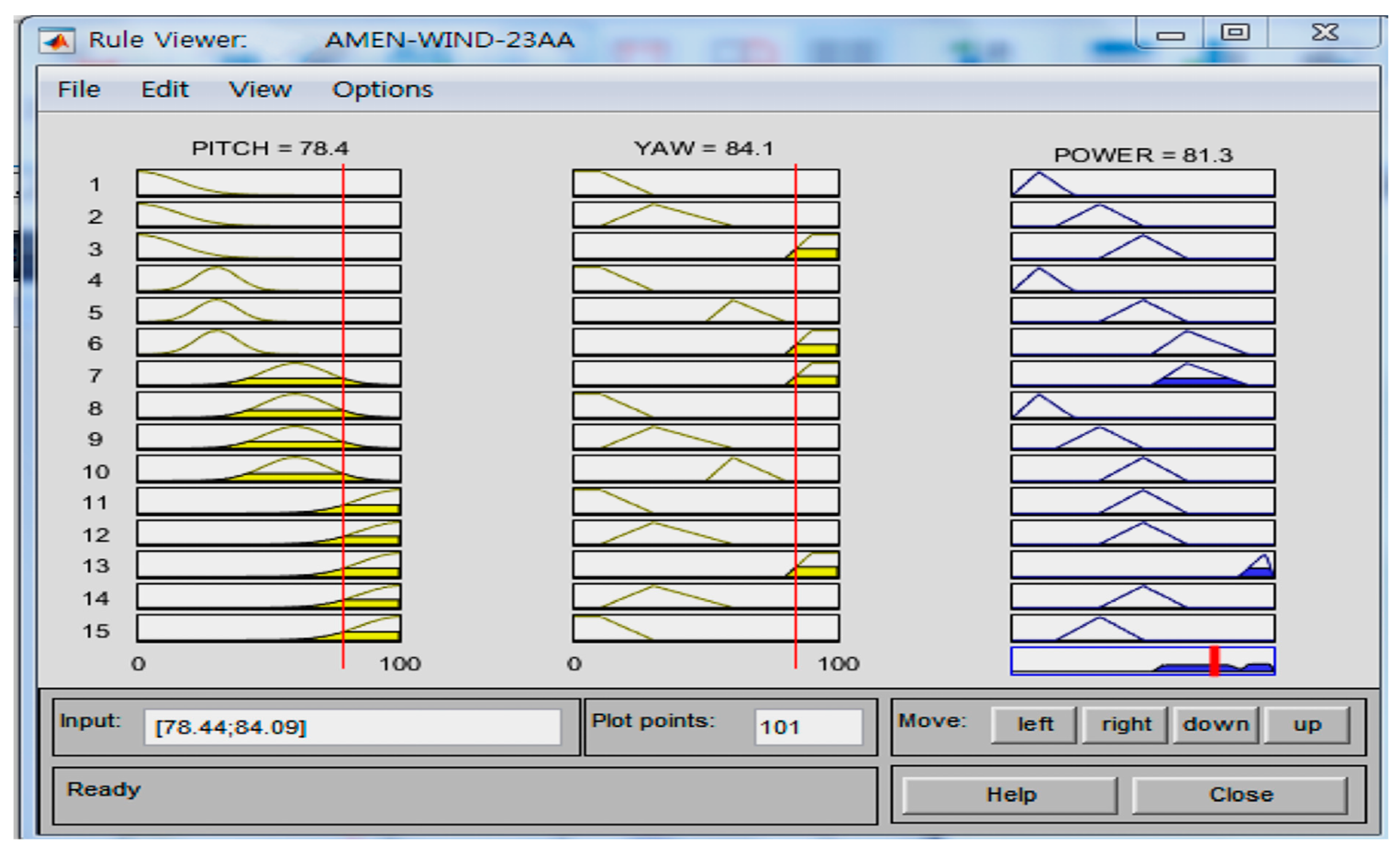 Energies 16 05176 g013 Energies 16 05176 g013