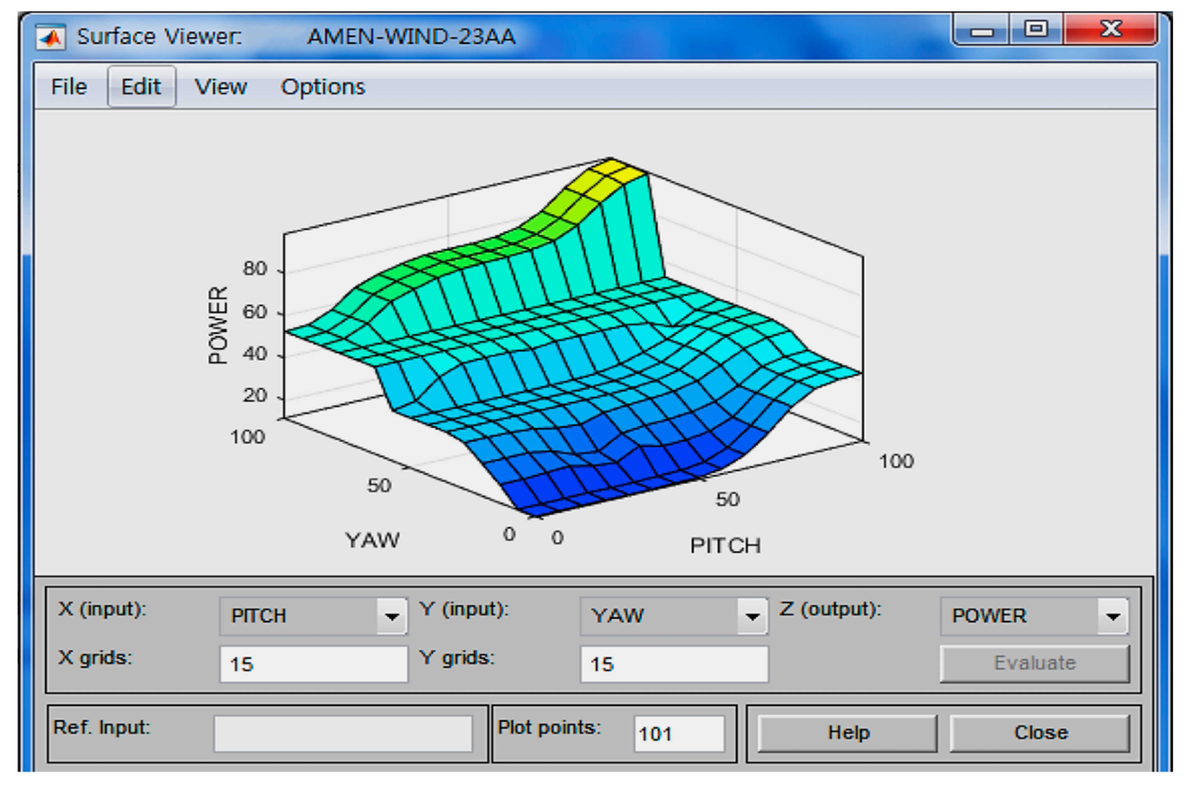 Energies 16 05176 g014 Energies 16 05176 g014