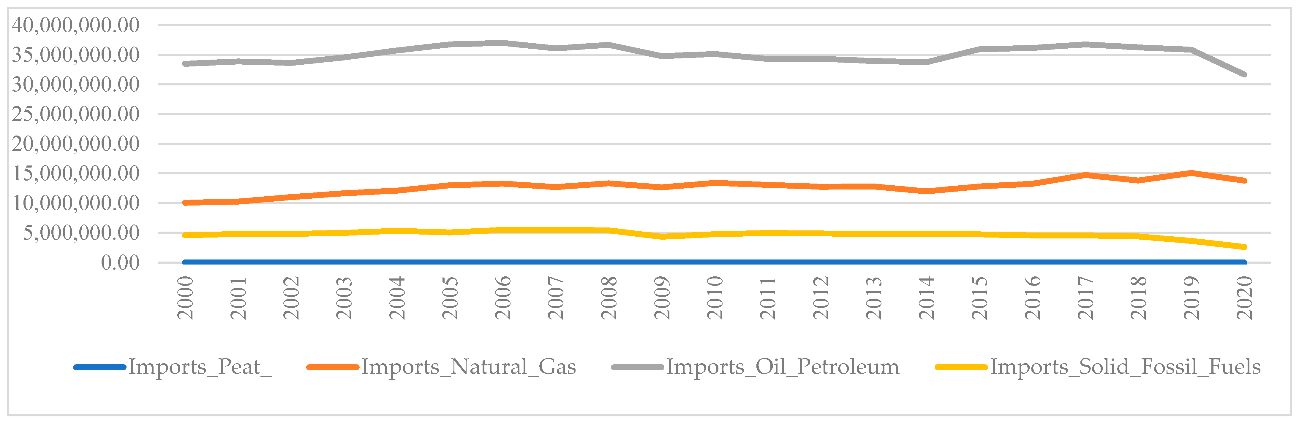 Energies 16 05177 g001