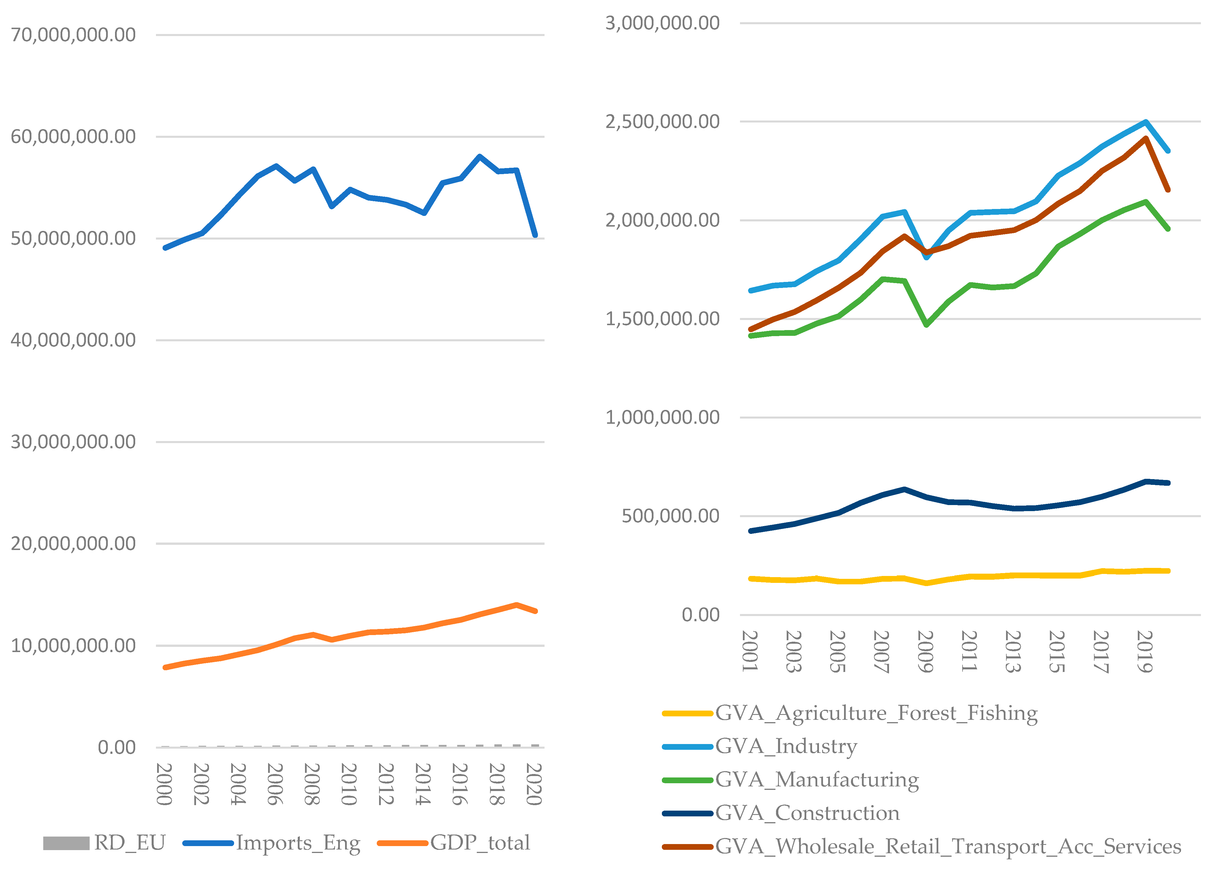 Energies 16 05177 g002