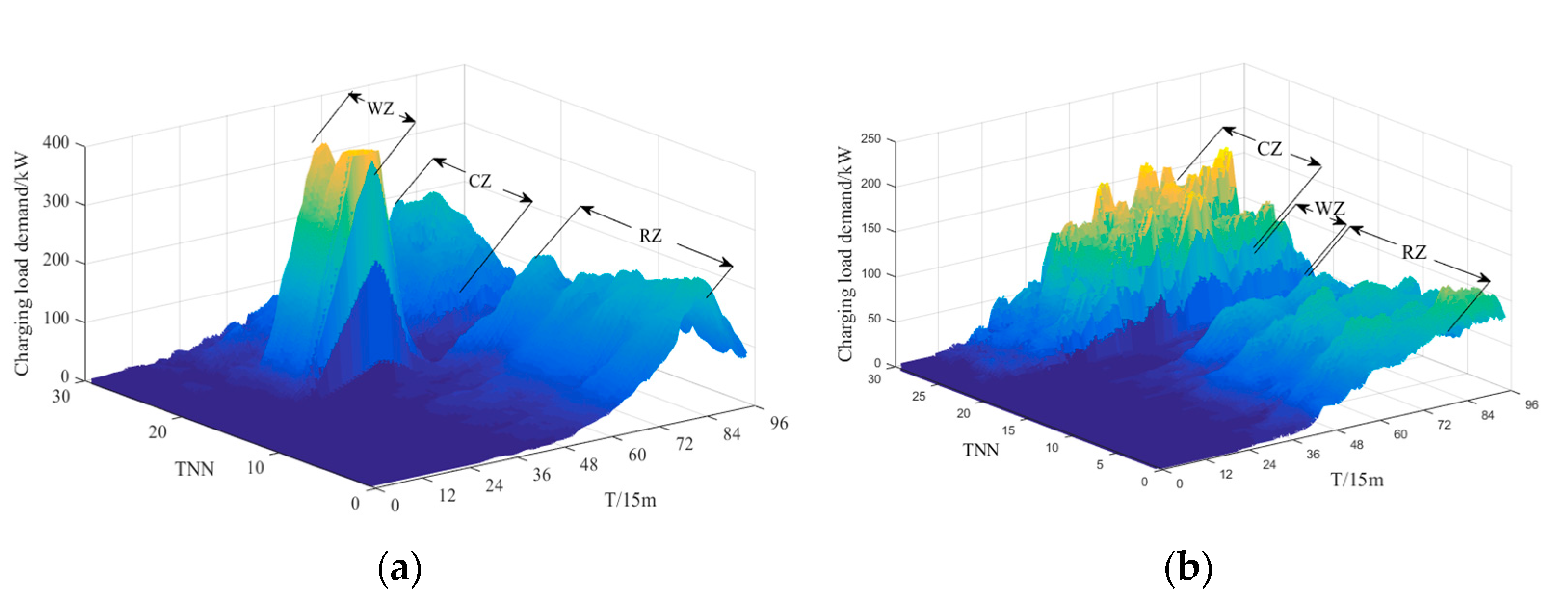 Energies 16 05178 g002 Energies 16 05178 g002