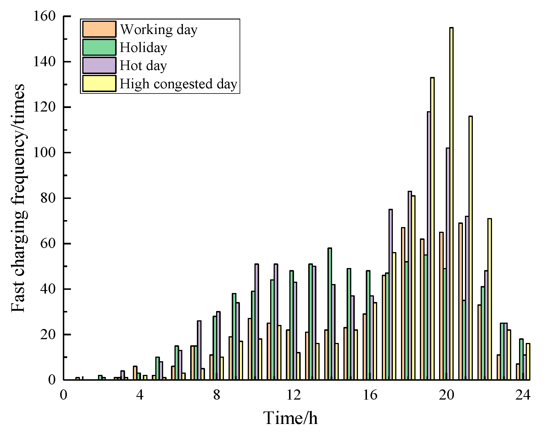 Energies 16 05178 g005 Energies 16 05178 g005