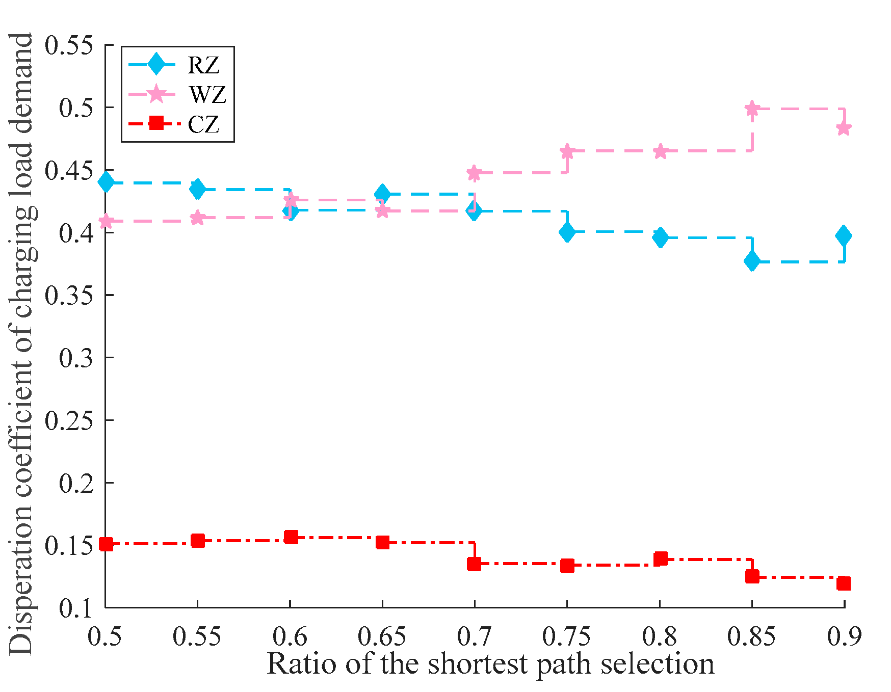 Energies 16 05178 g006 Energies 16 05178 g006