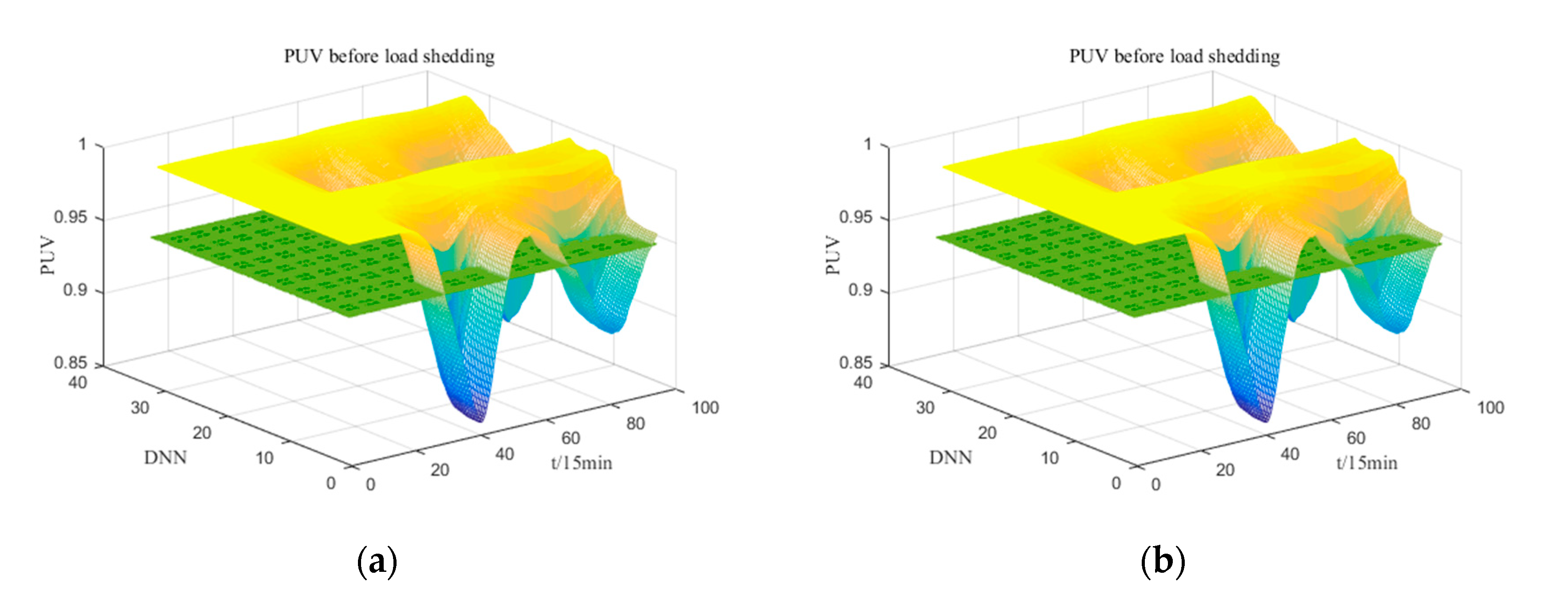Energies 16 05178 g009 Energies 16 05178 g009