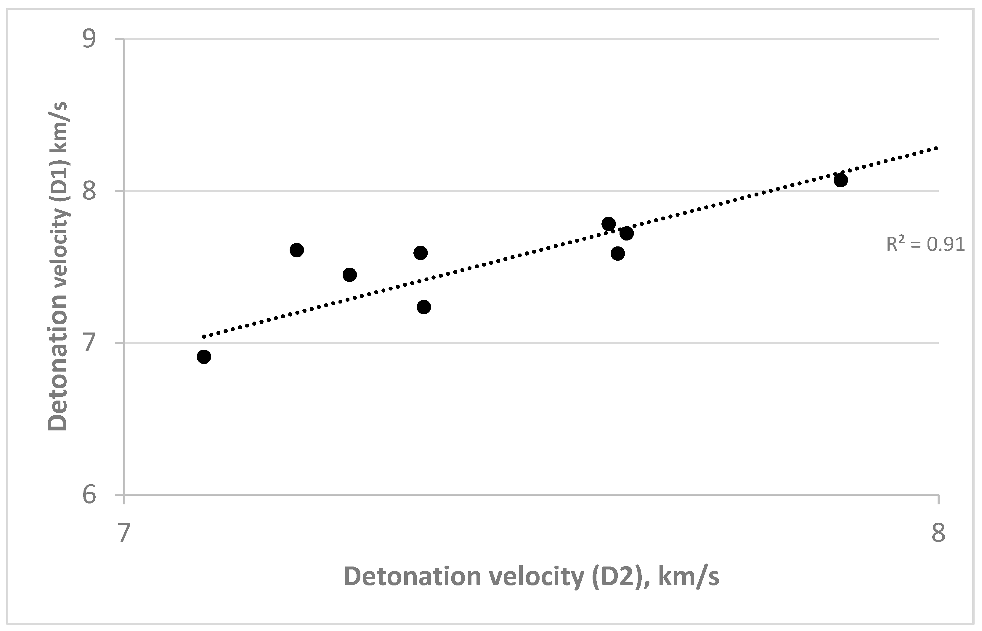 Energies 16 05180 g001 Energies 16 05180 g001