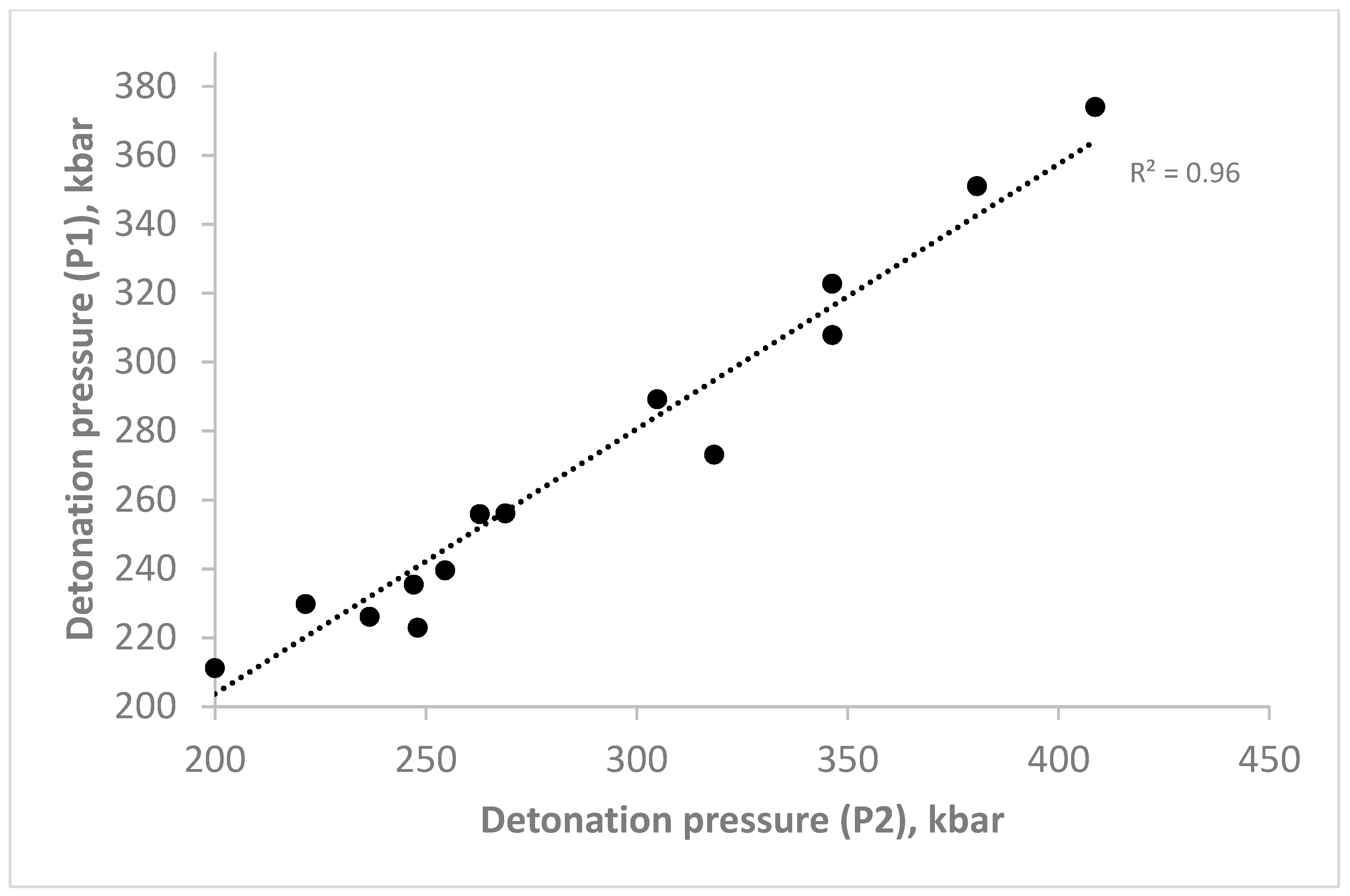 Energies 16 05180 g002 Energies 16 05180 g002