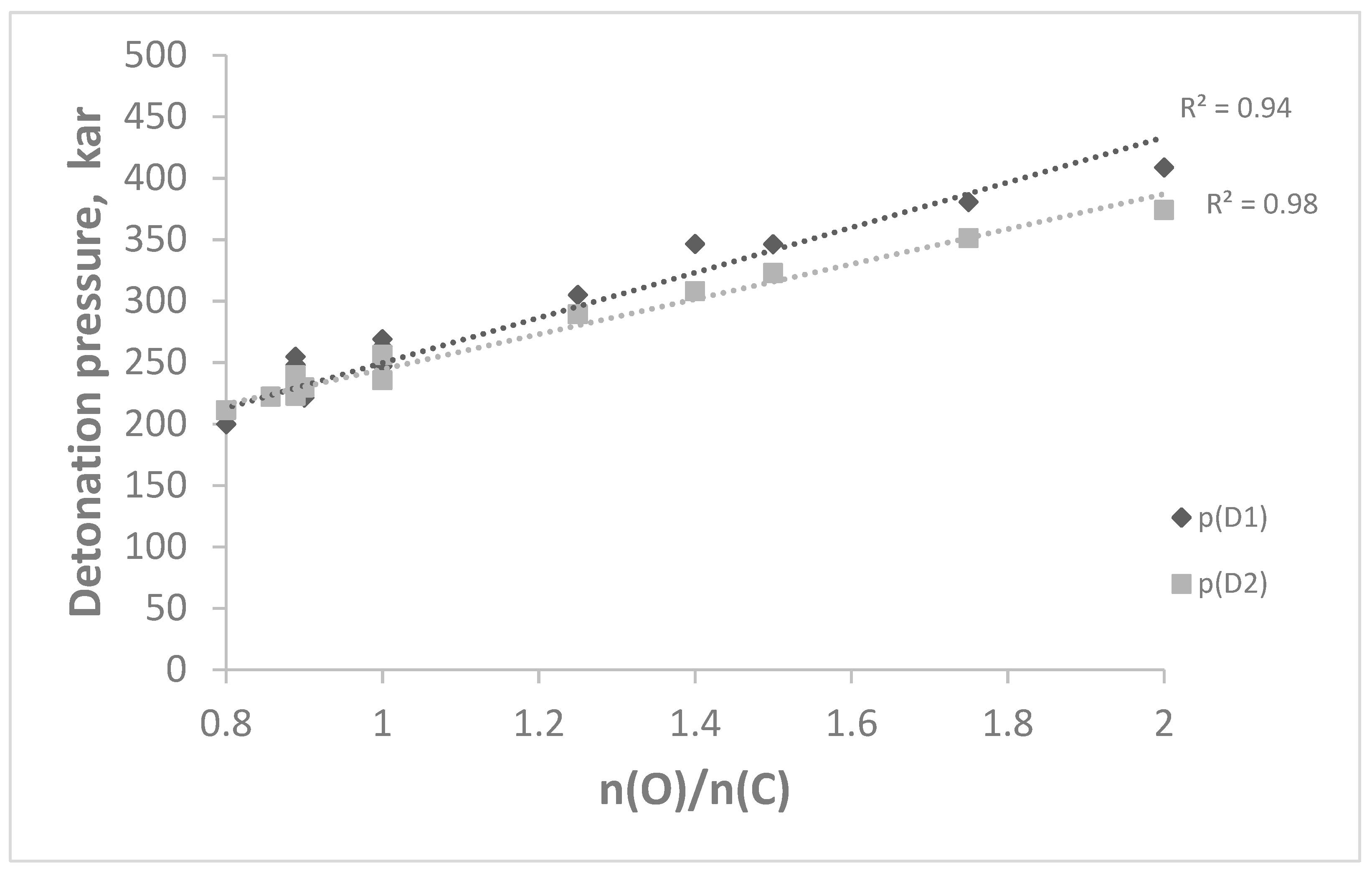 Energies 16 05180 g004 Energies 16 05180 g004