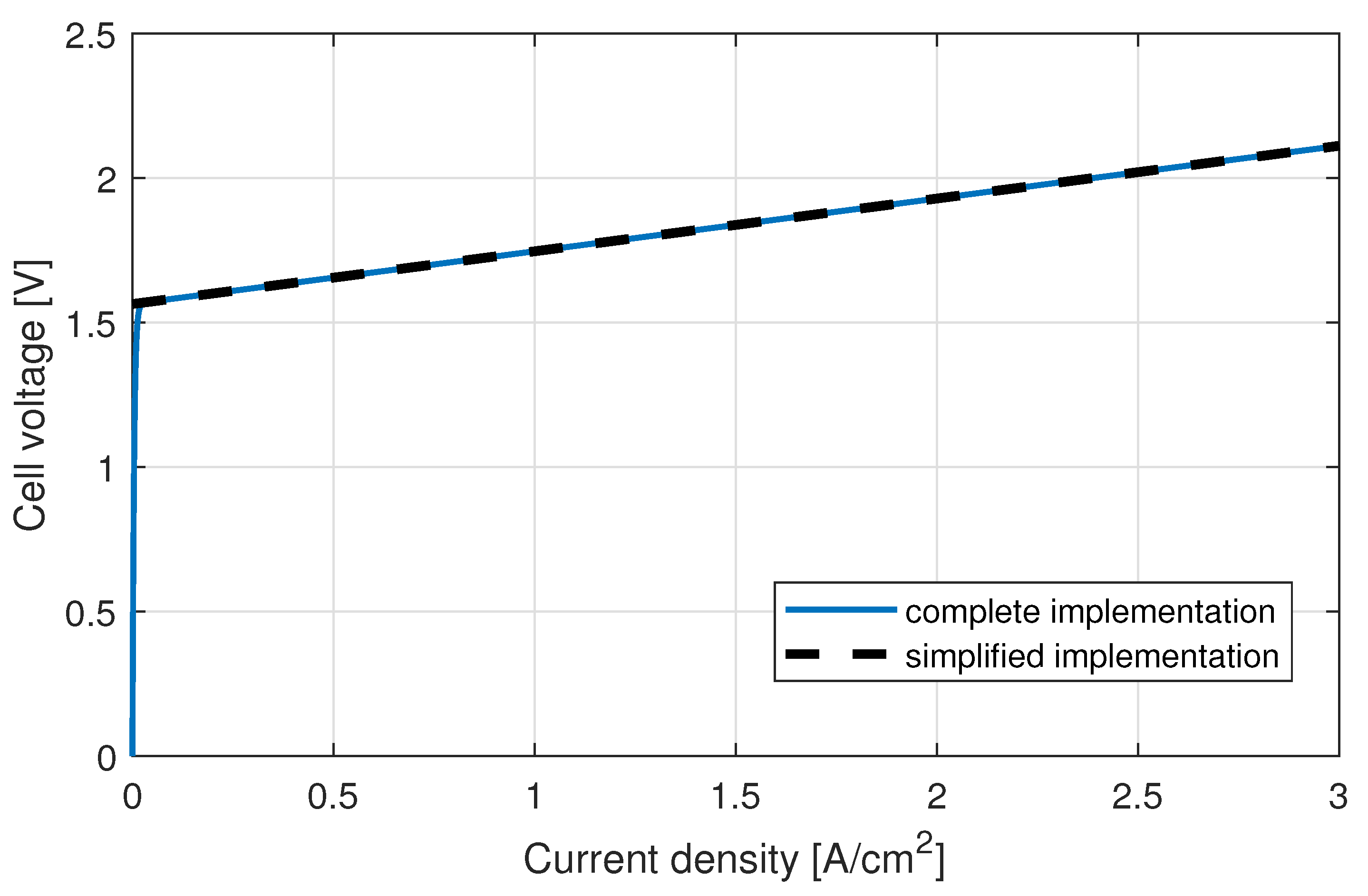 Energies 16 05181 g006