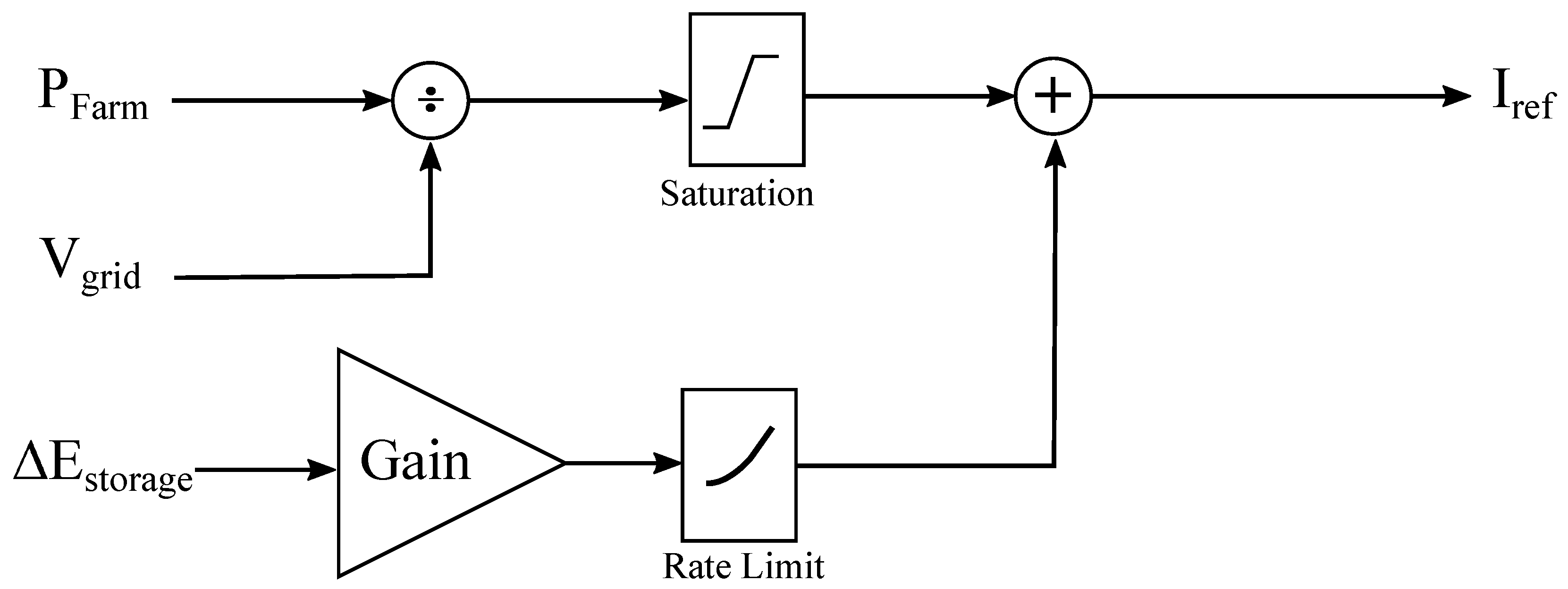 Energies 16 05181 g007