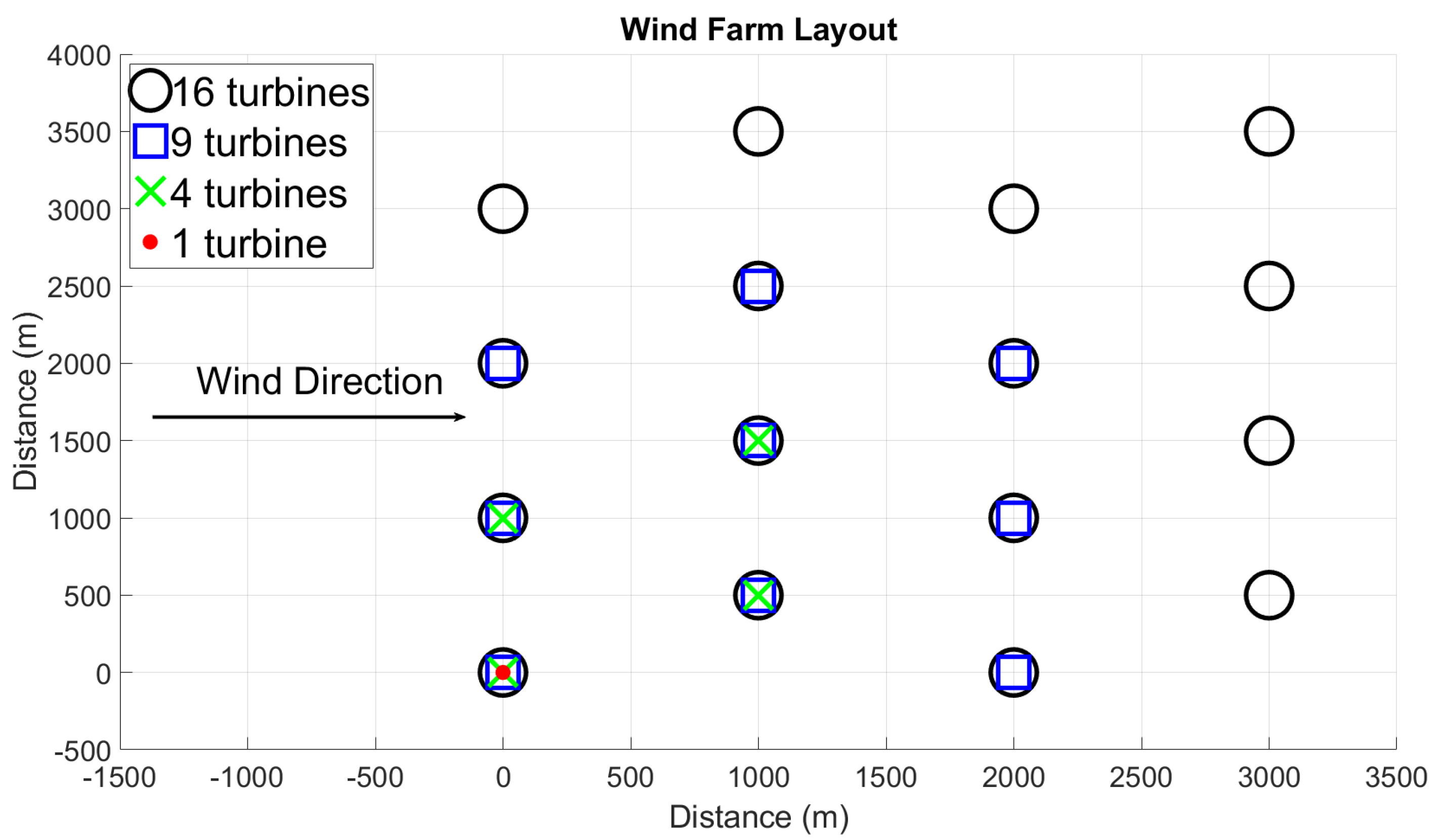 Energies 16 05181 g008