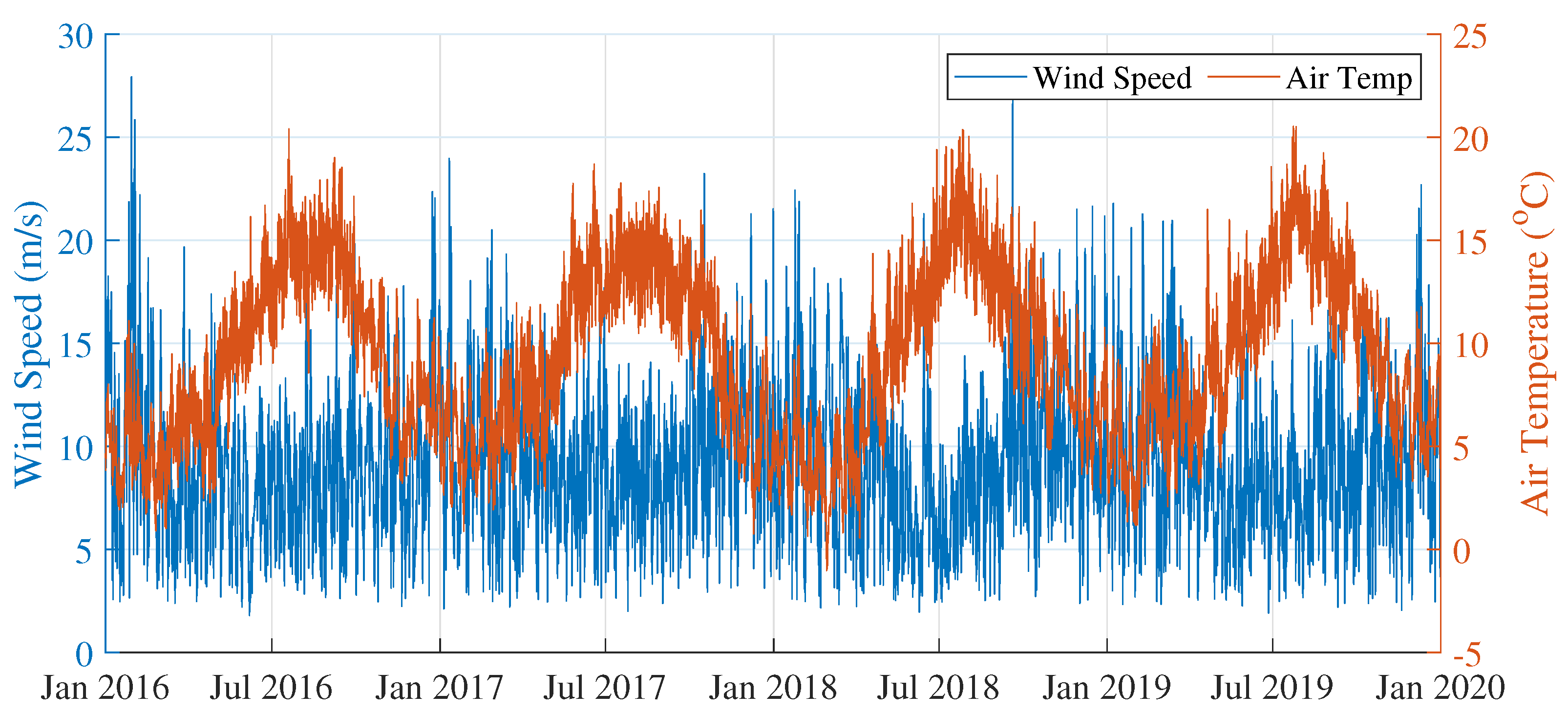 Energies 16 05181 g009