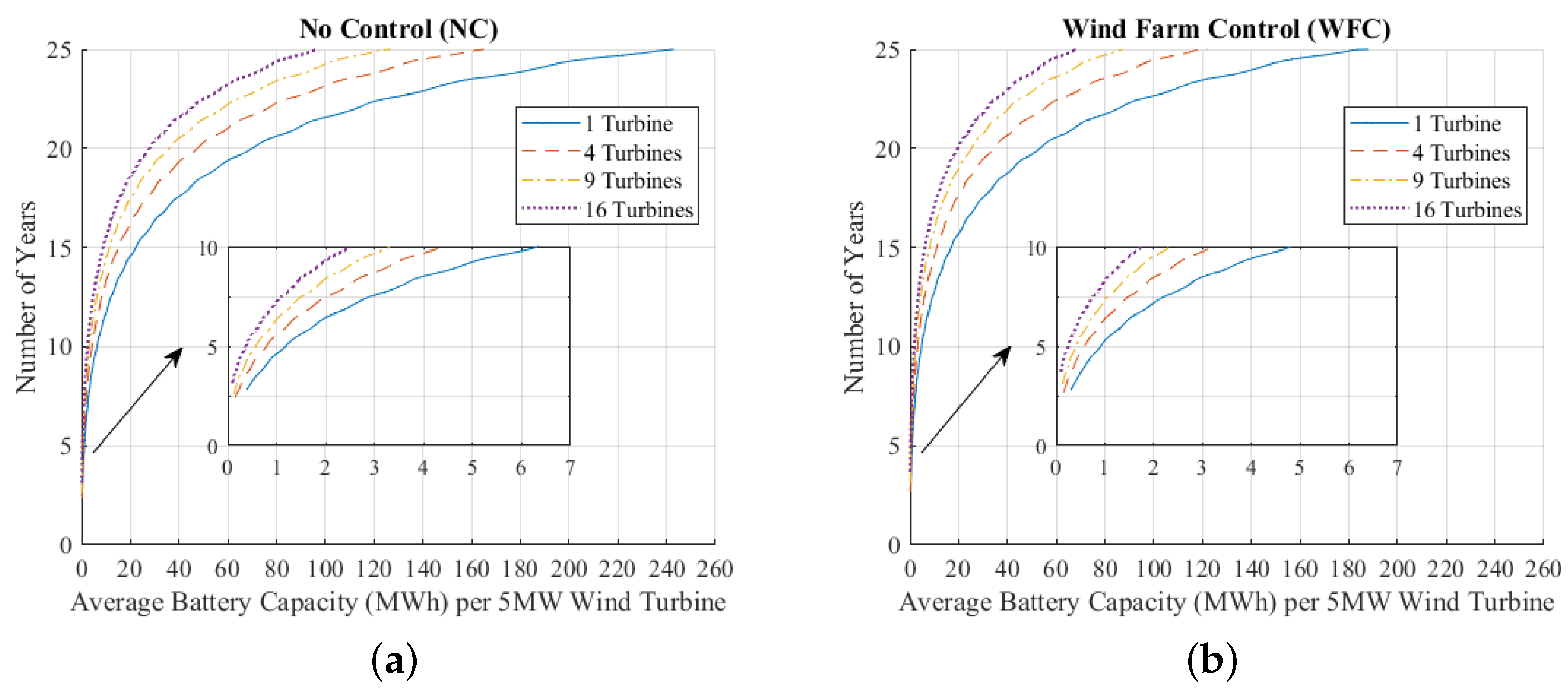 Energies 16 05181 g010