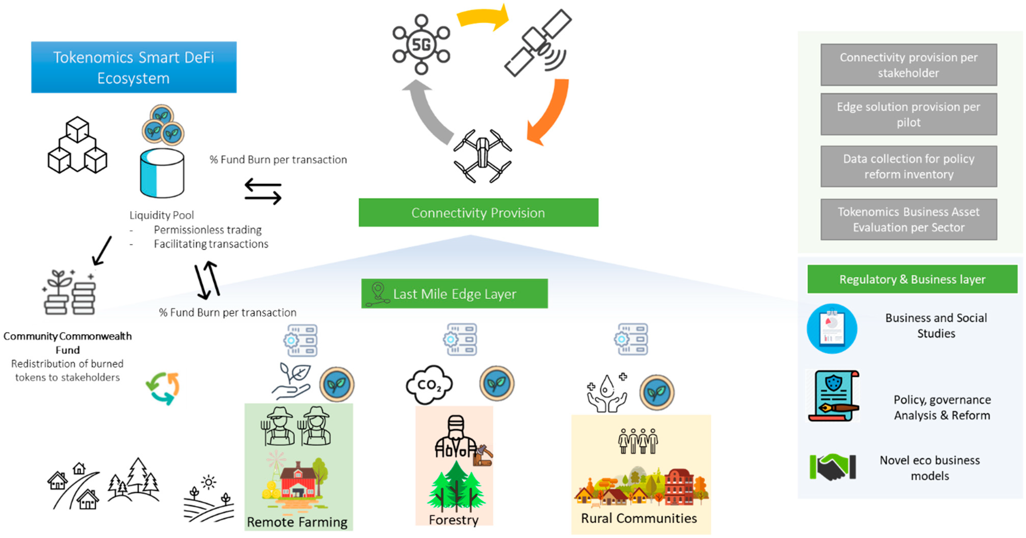 Energies 16 05182 g001