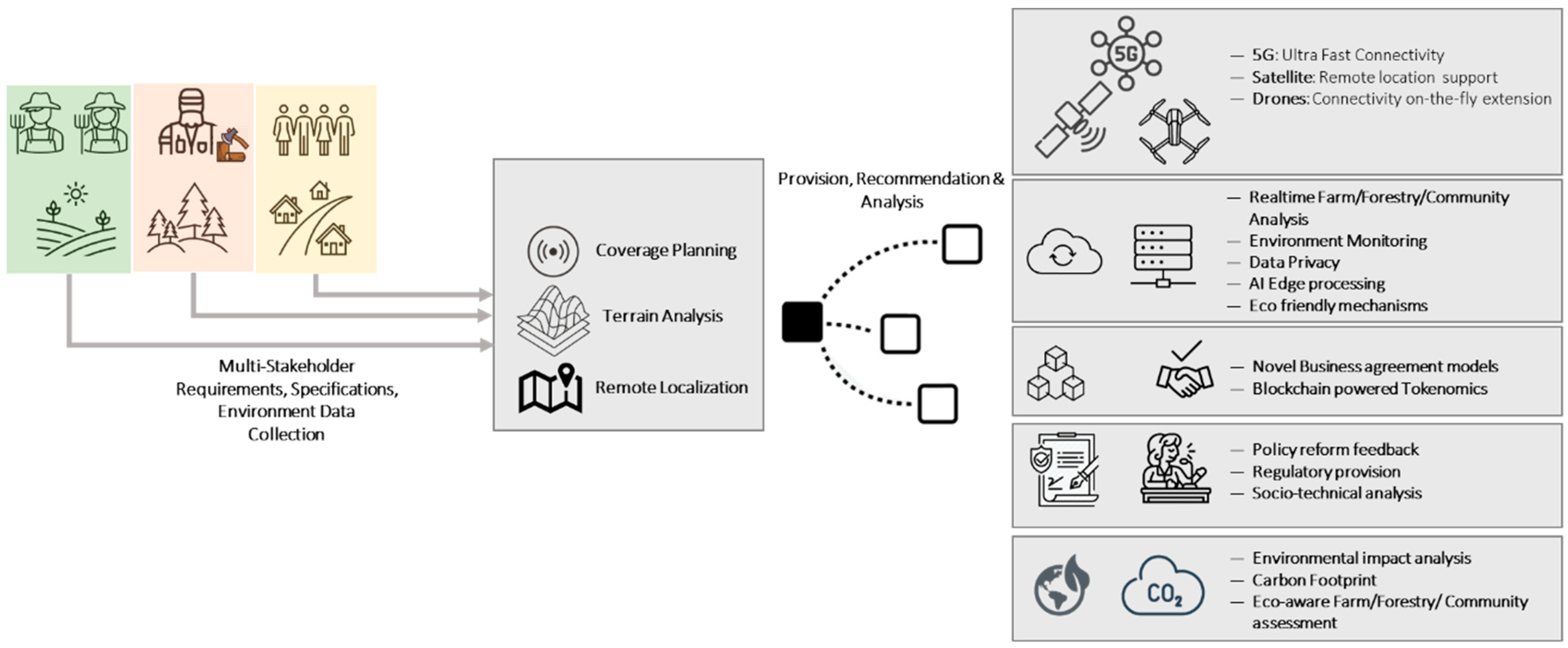 Energies 16 05182 g002