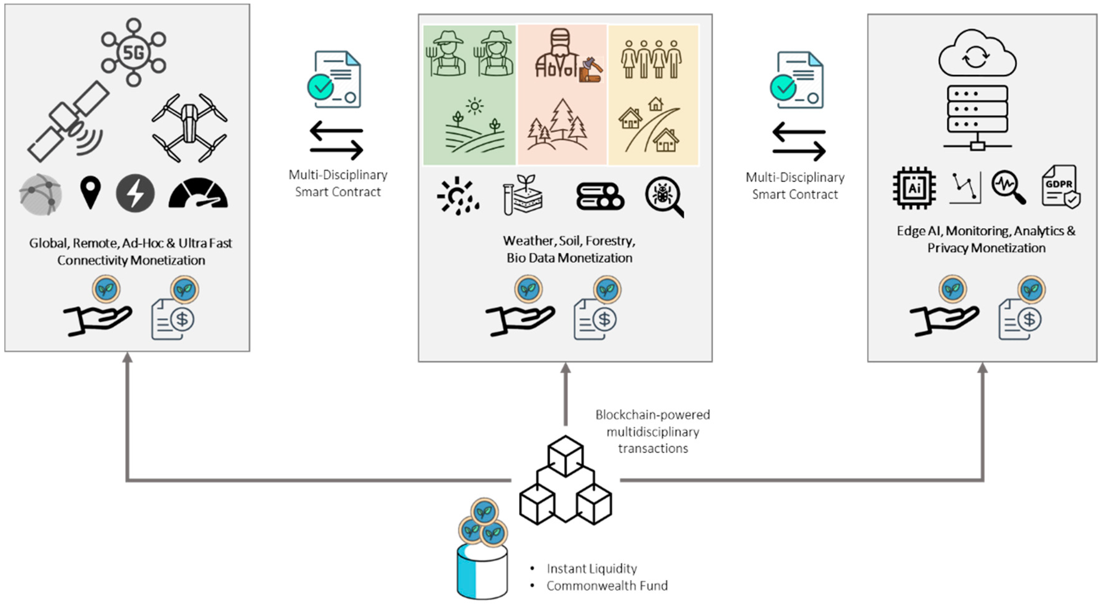 Energies 16 05182 g003