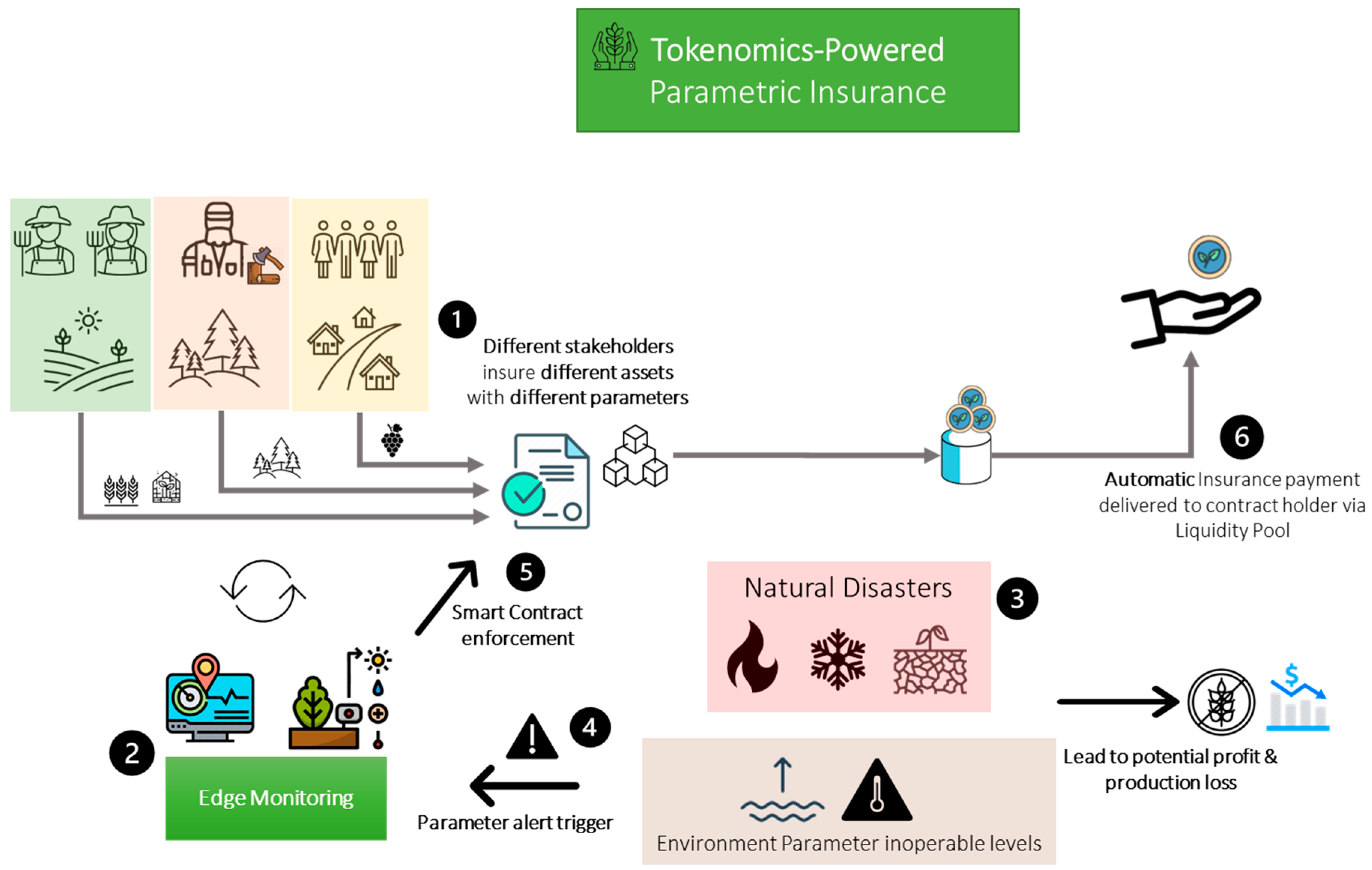 Energies 16 05182 g004