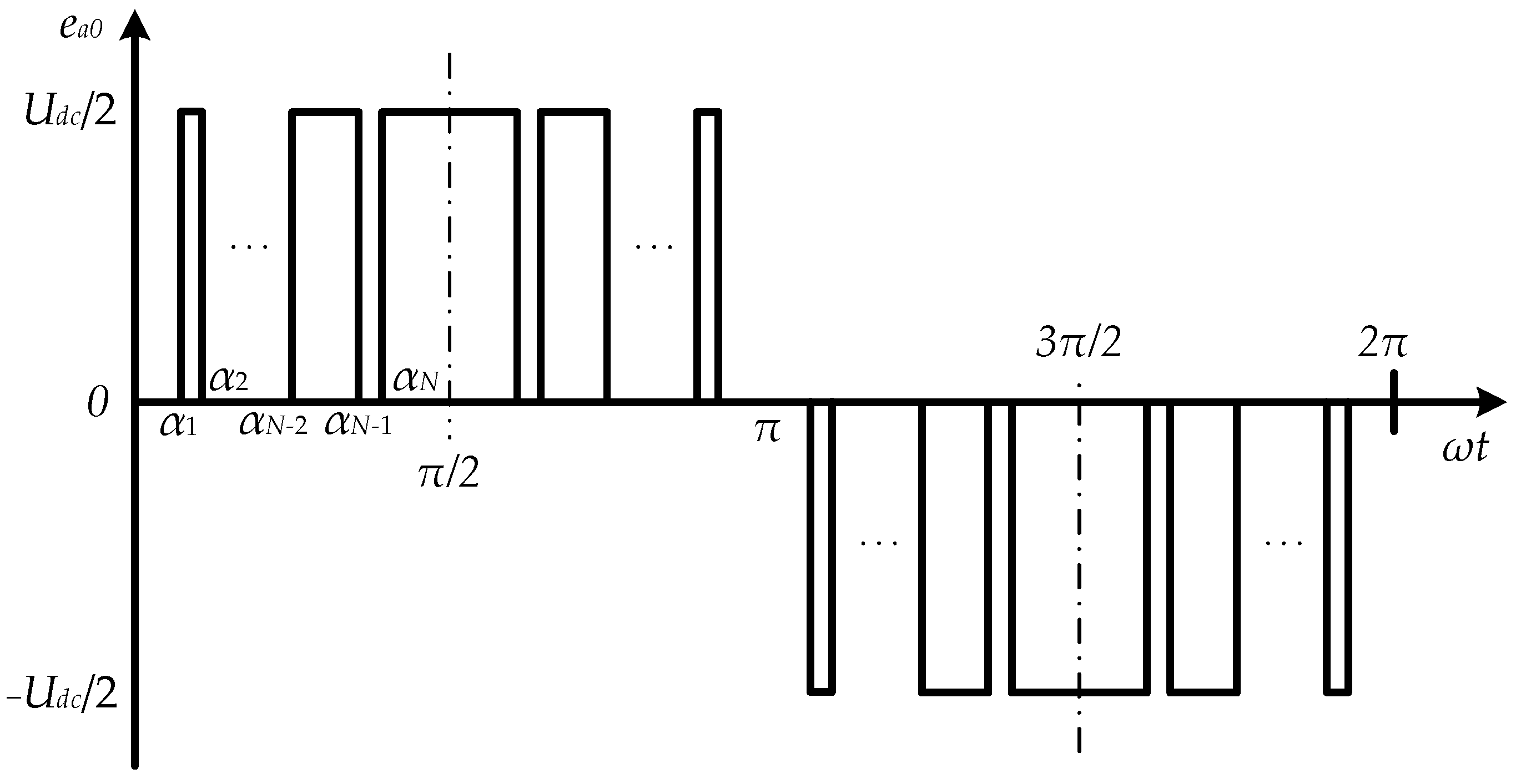 Energies 16 05183 g001