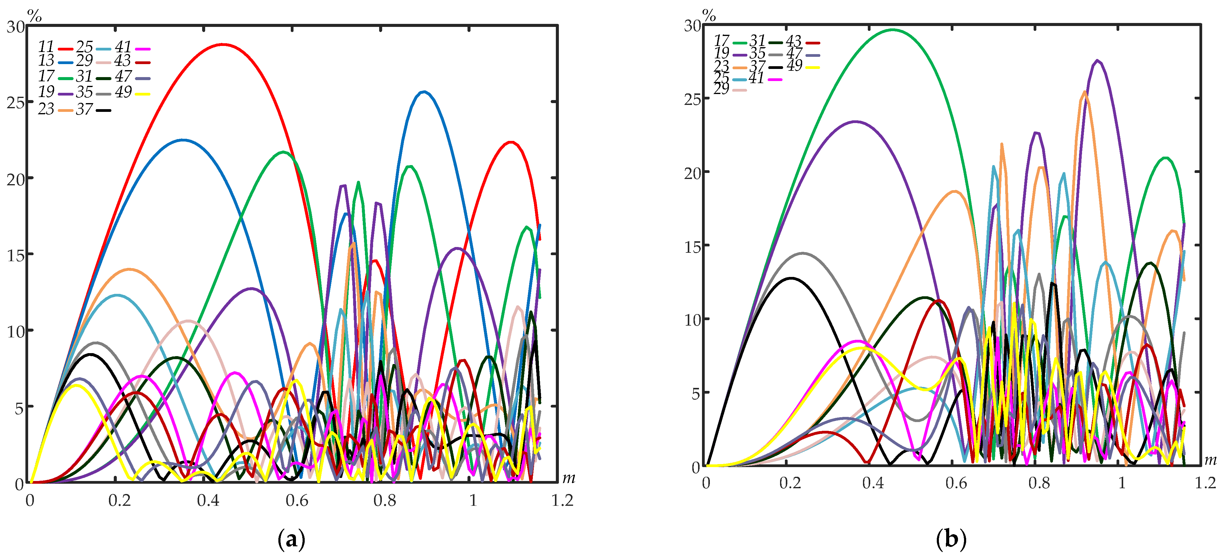 Energies 16 05183 g004a