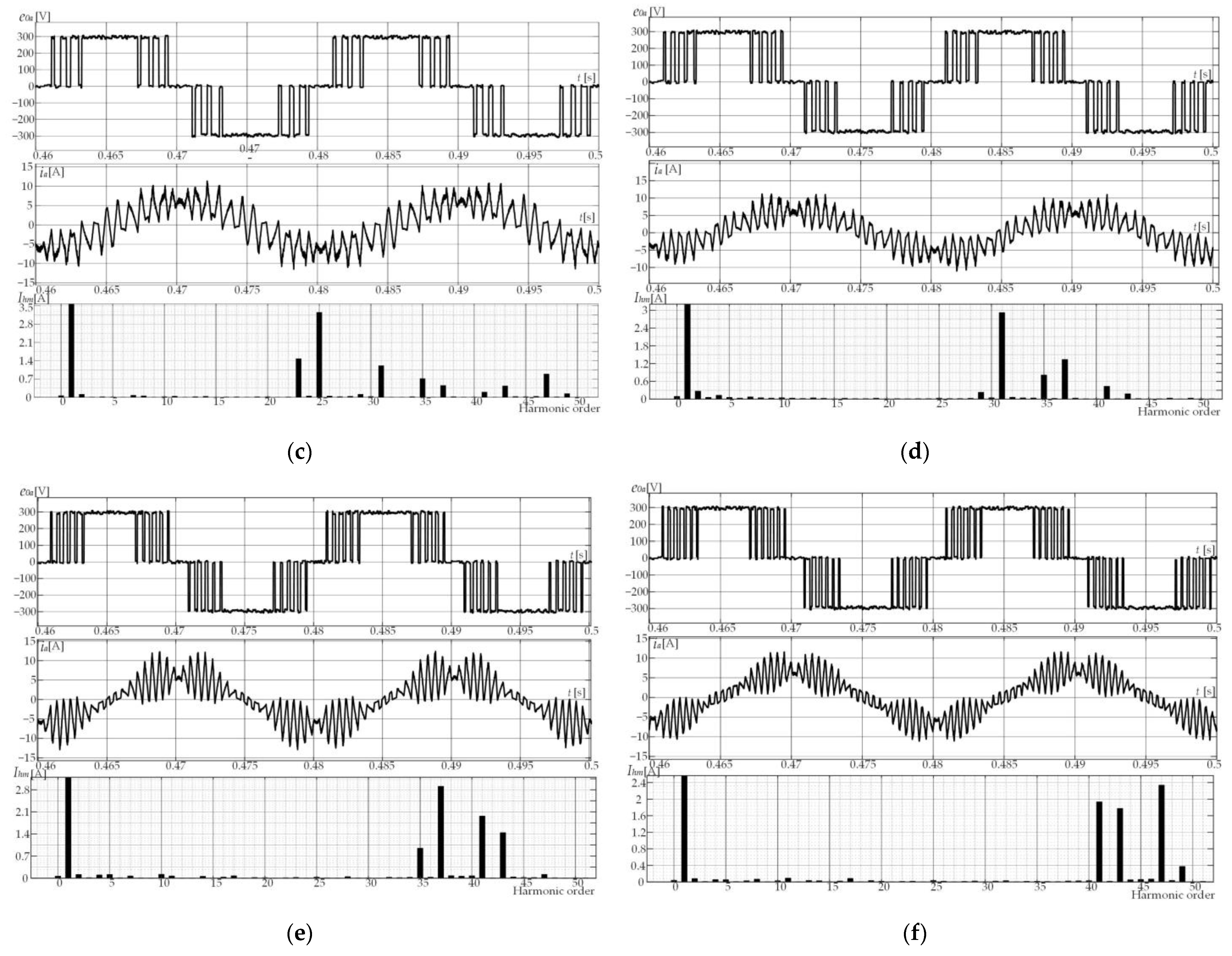 Energies 16 05183 g008b
