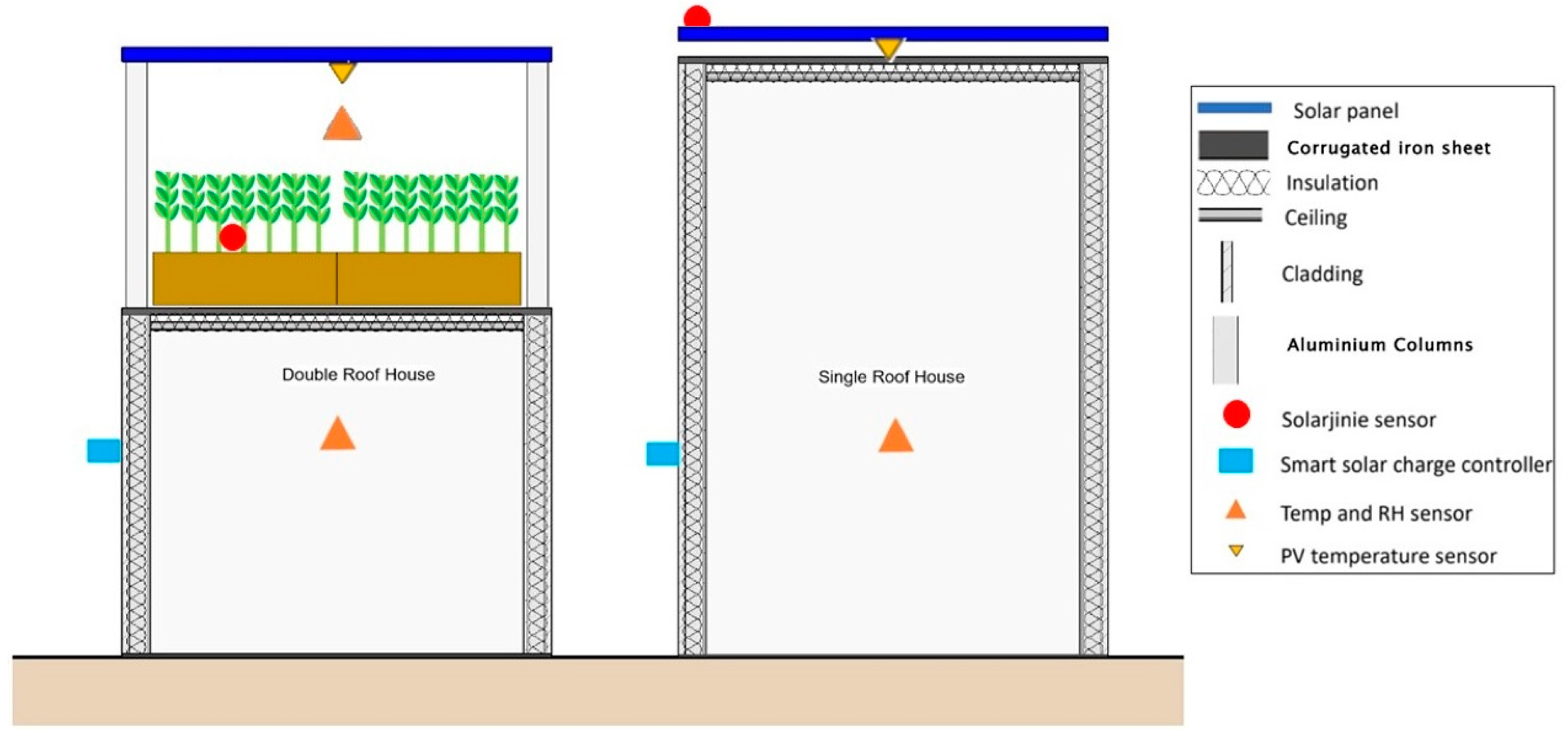 Energies 16 05184 g004