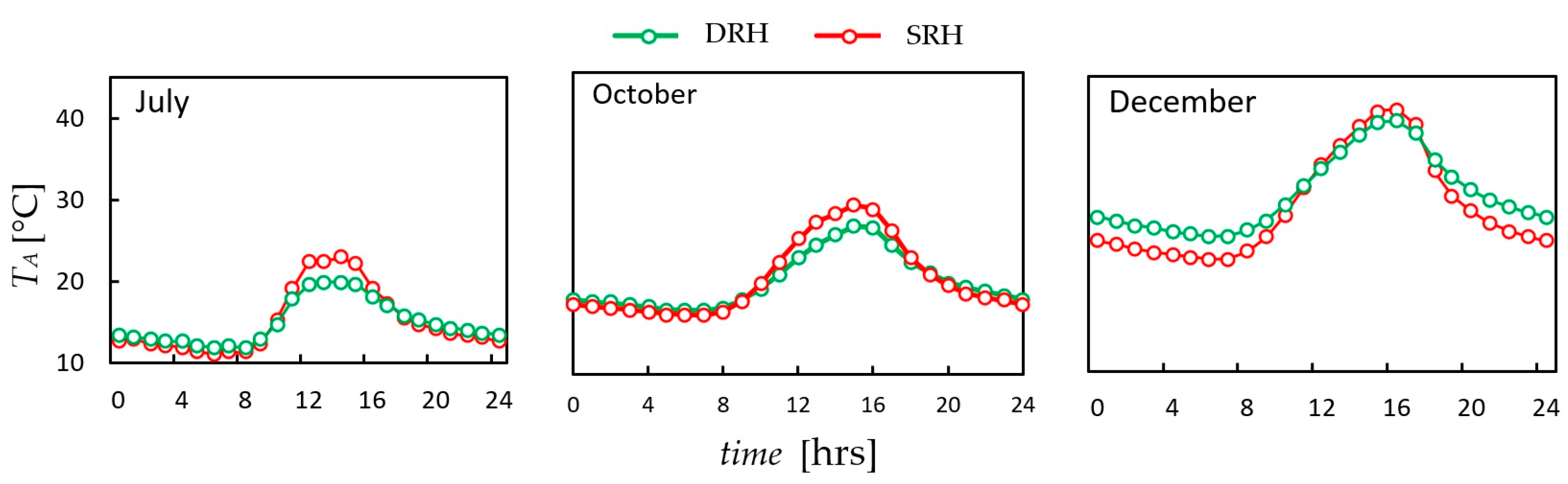 Energies 16 05184 g005