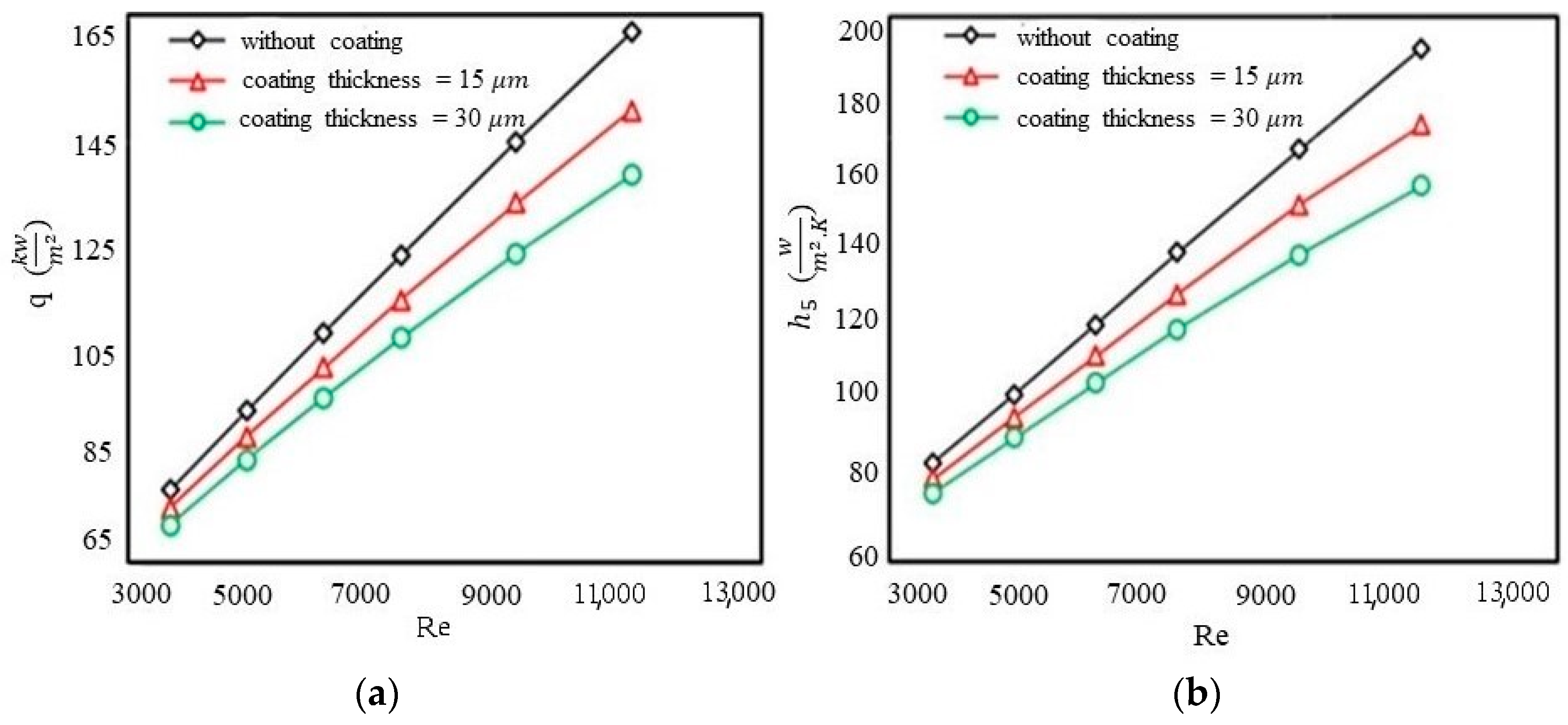 Energies 16 05185 g003
