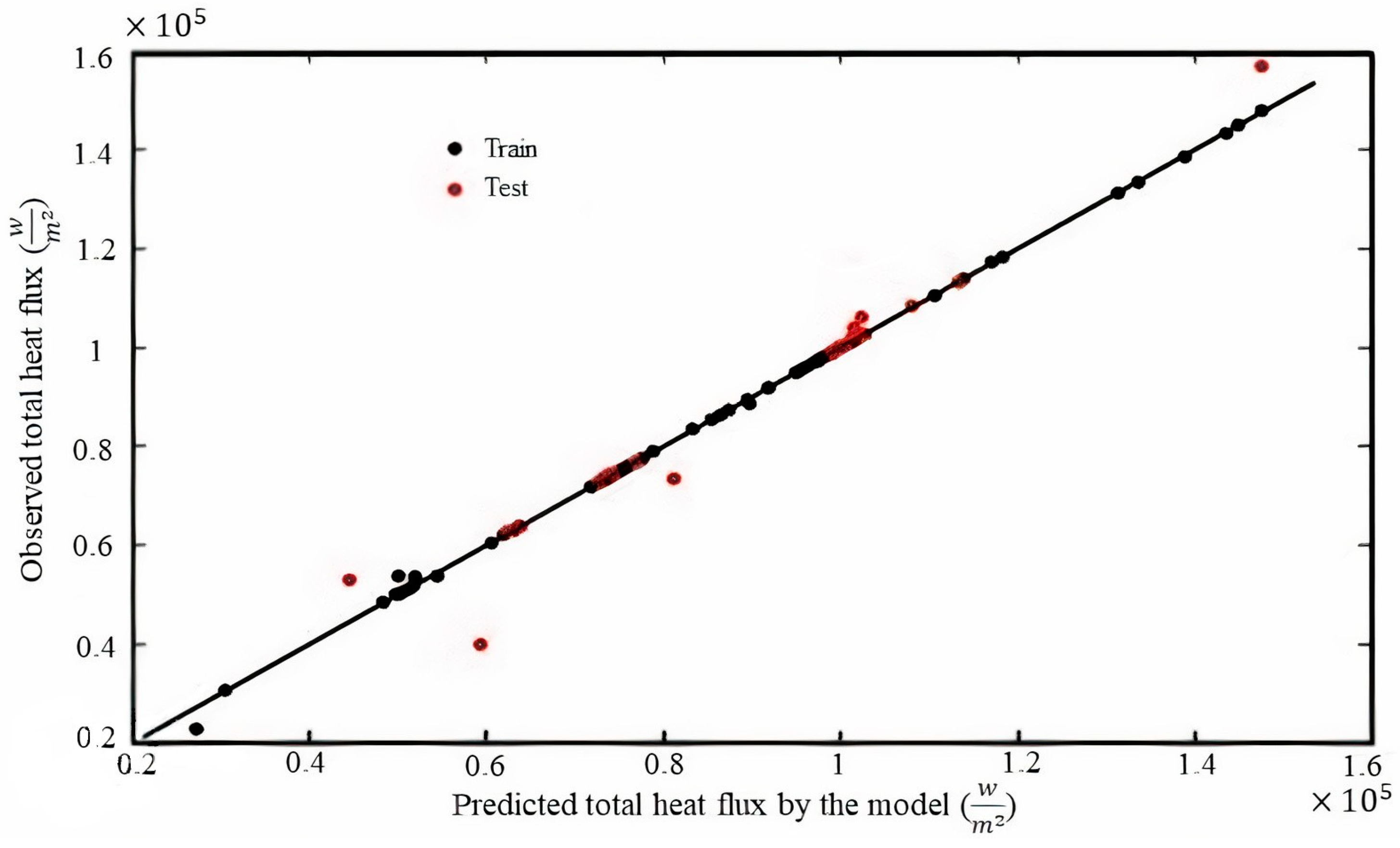 Energies 16 05185 g008