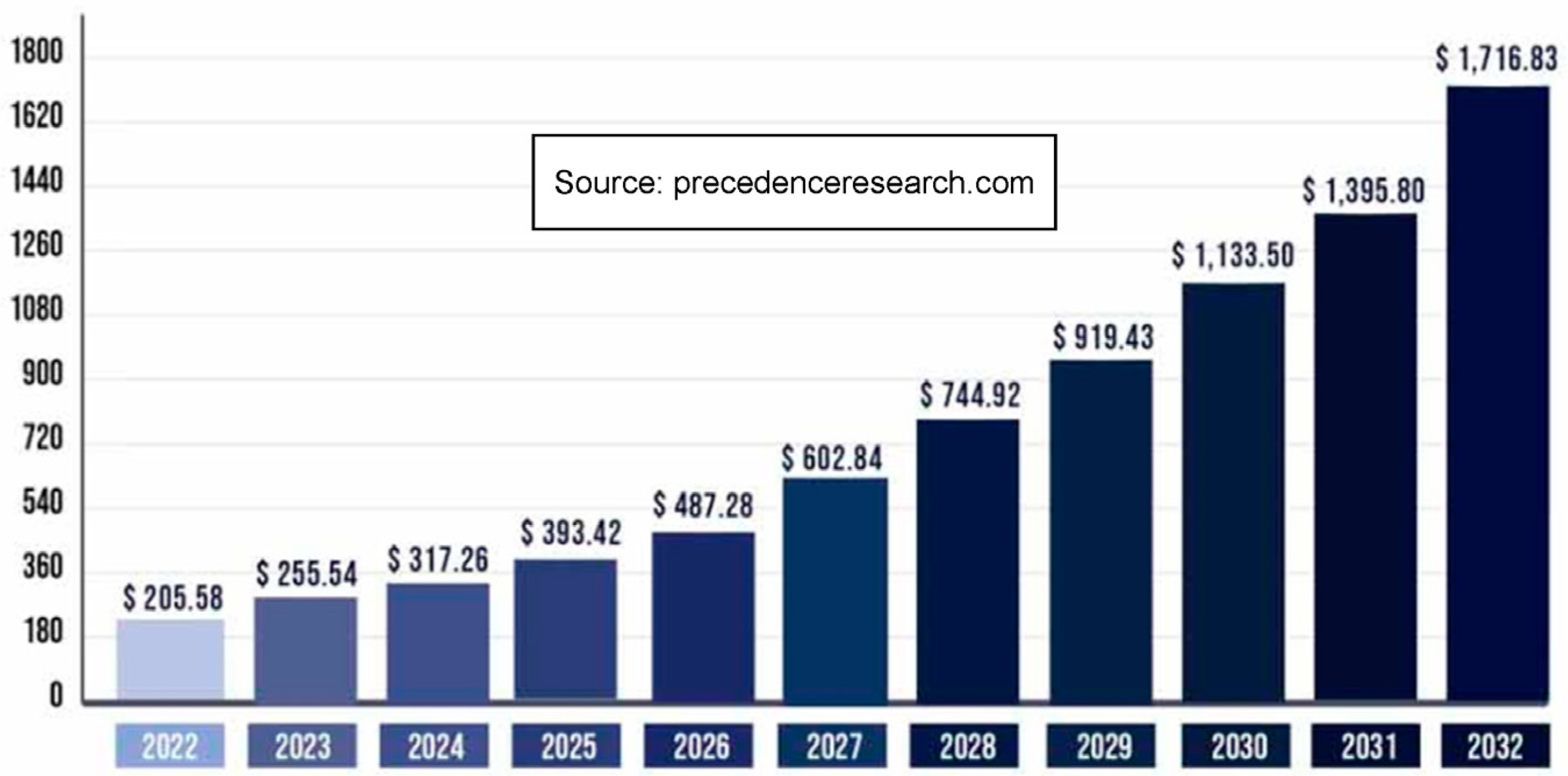Energies 16 05186 g001