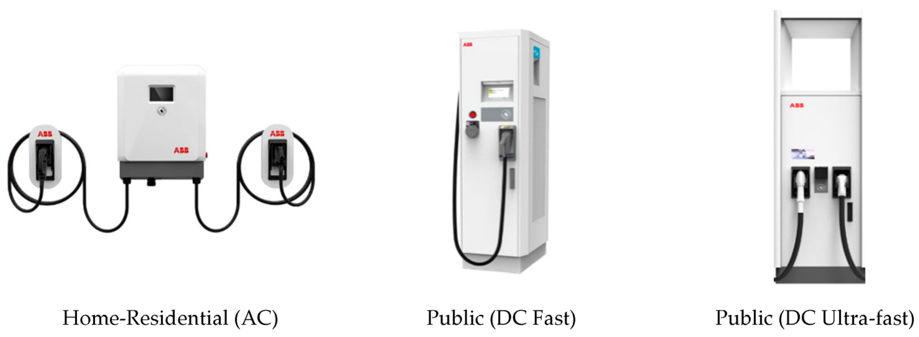 Energies 16 05186 g003