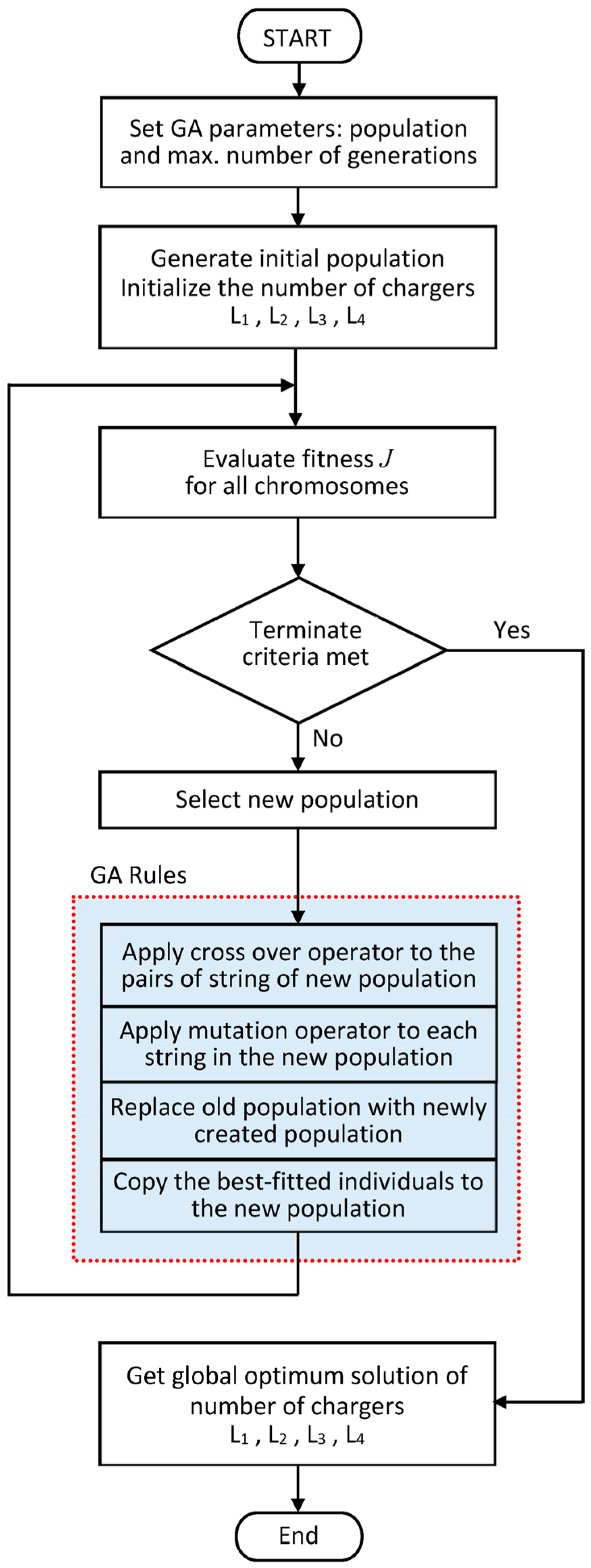 Energies 16 05186 g005