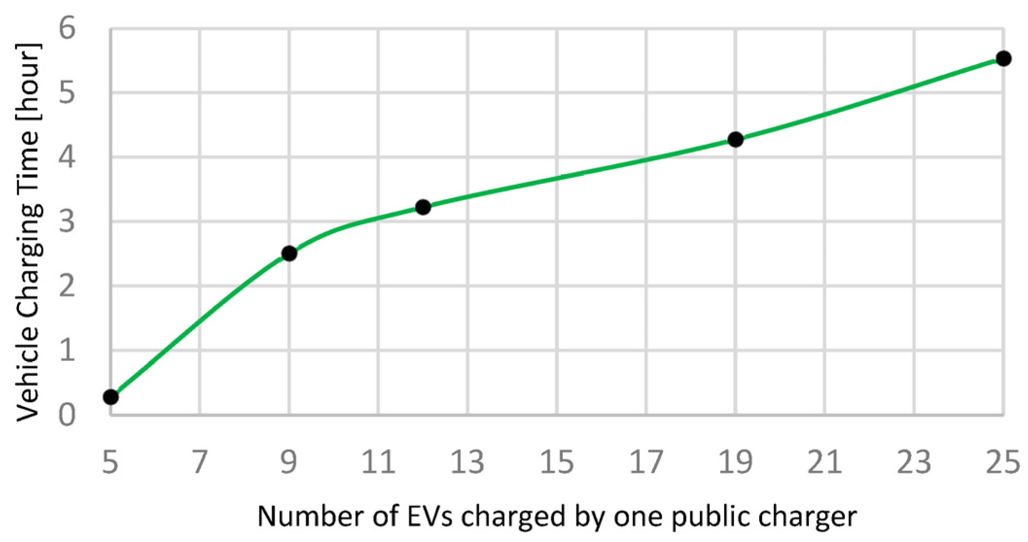 Energies 16 05186 g009