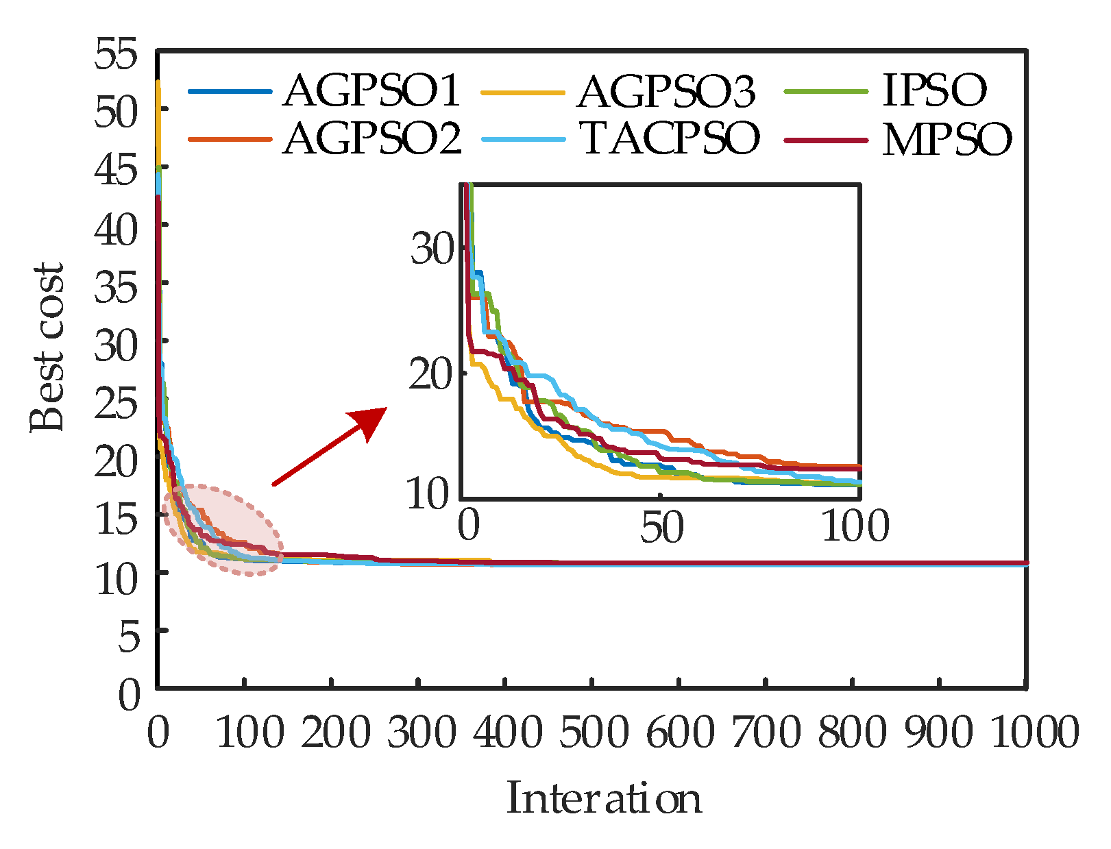 Energies 16 05187 g004