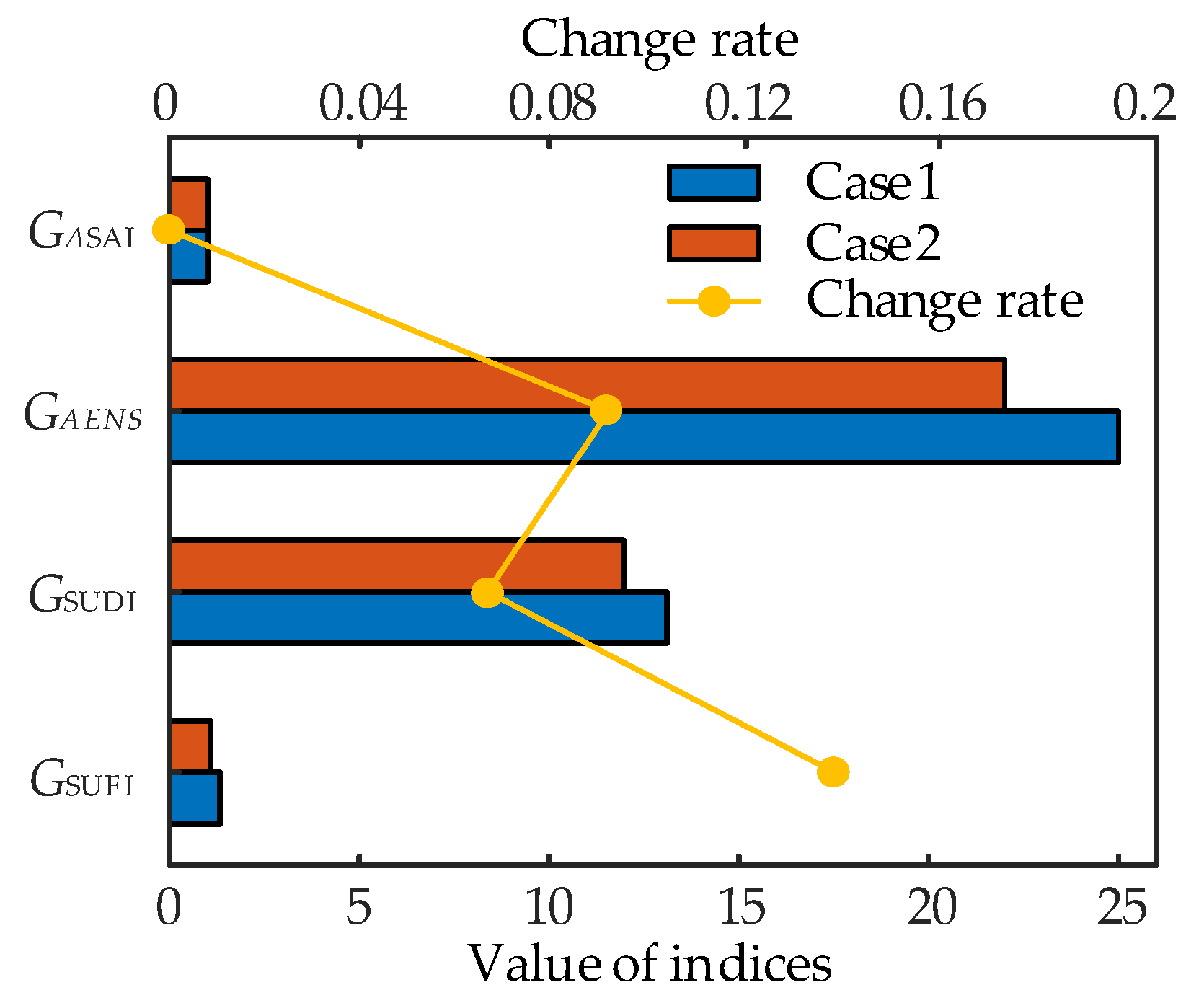 Energies 16 05187 g006