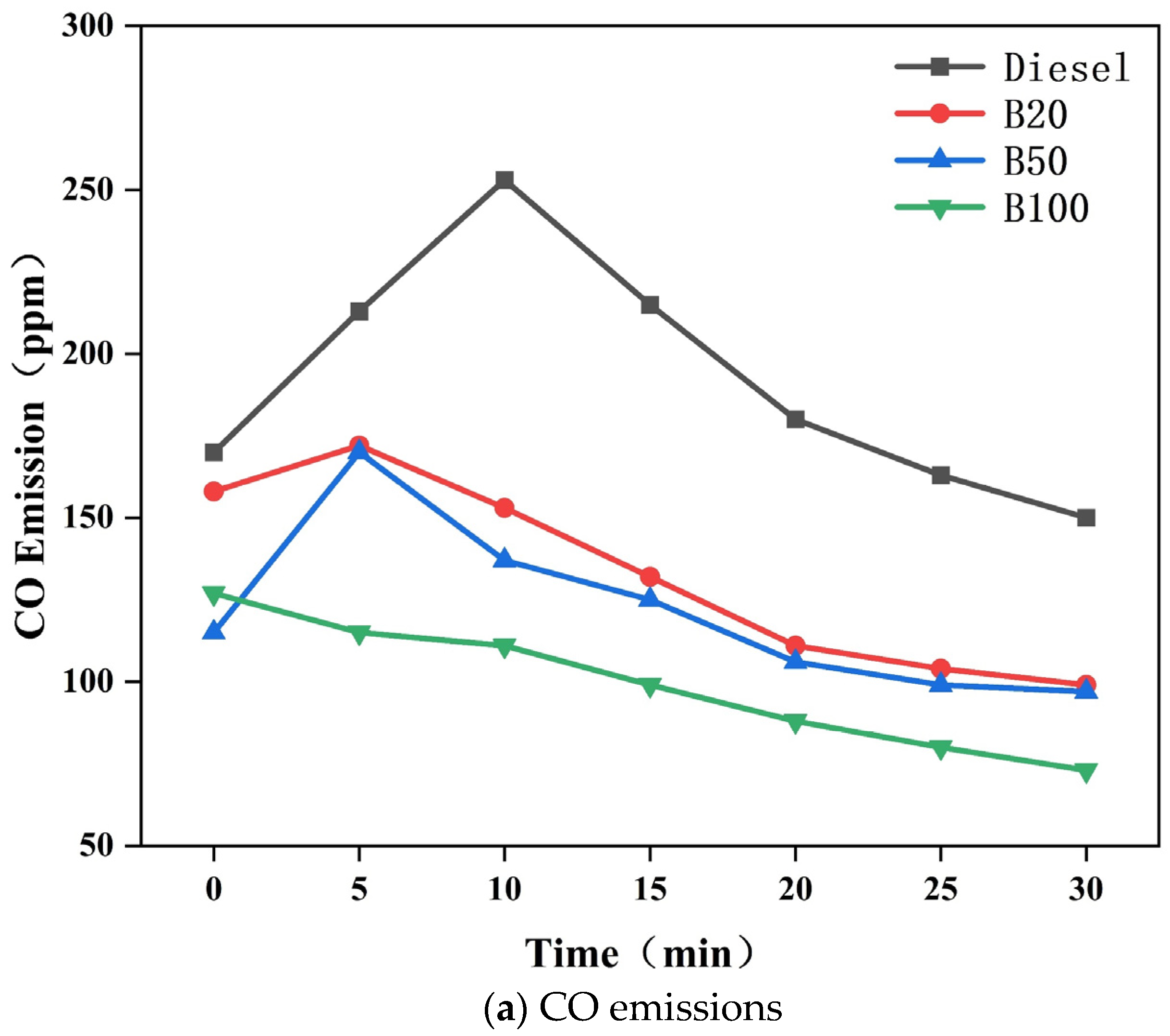 Energies 16 05192 g001a