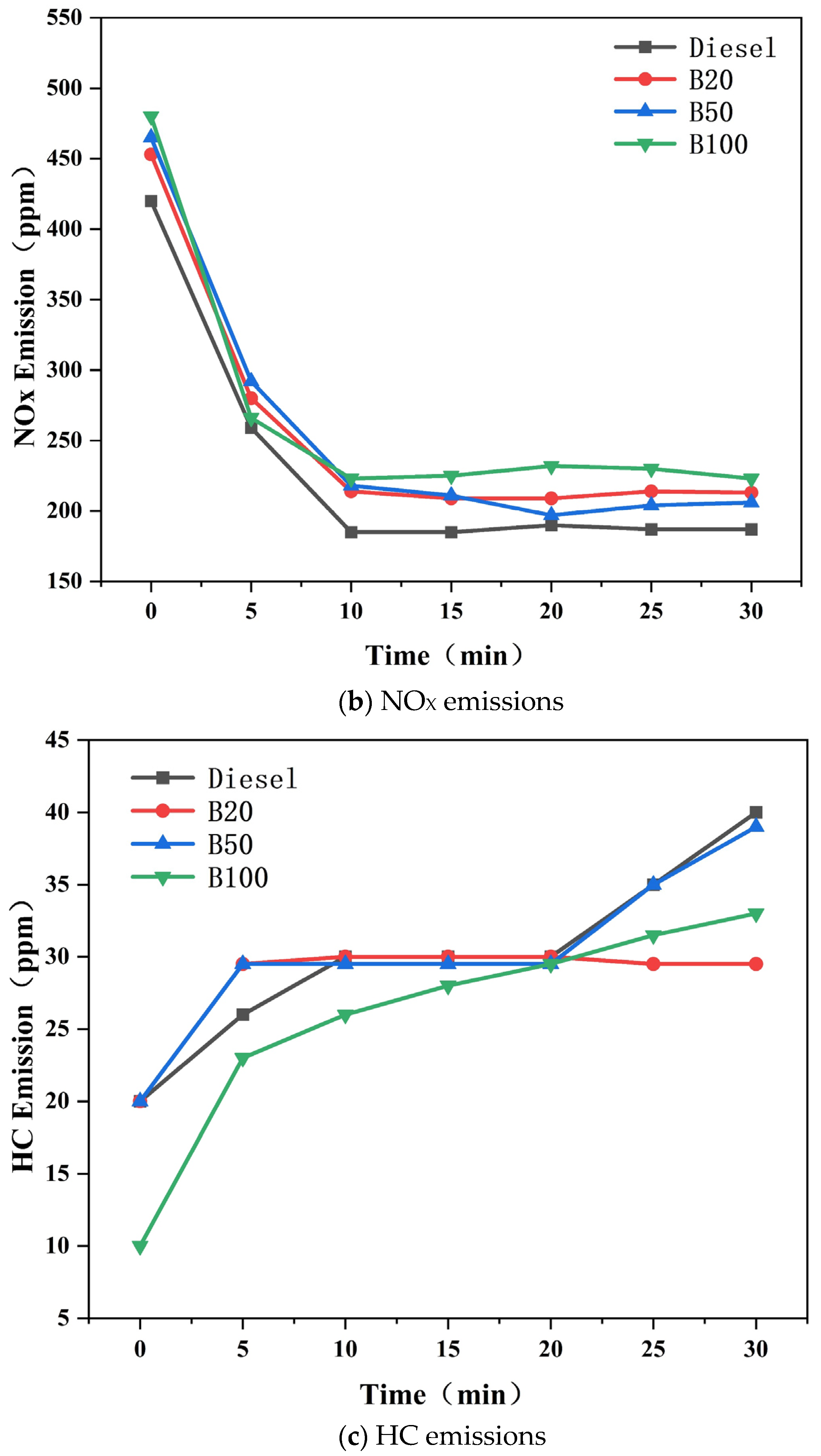 Energies 16 05192 g001b