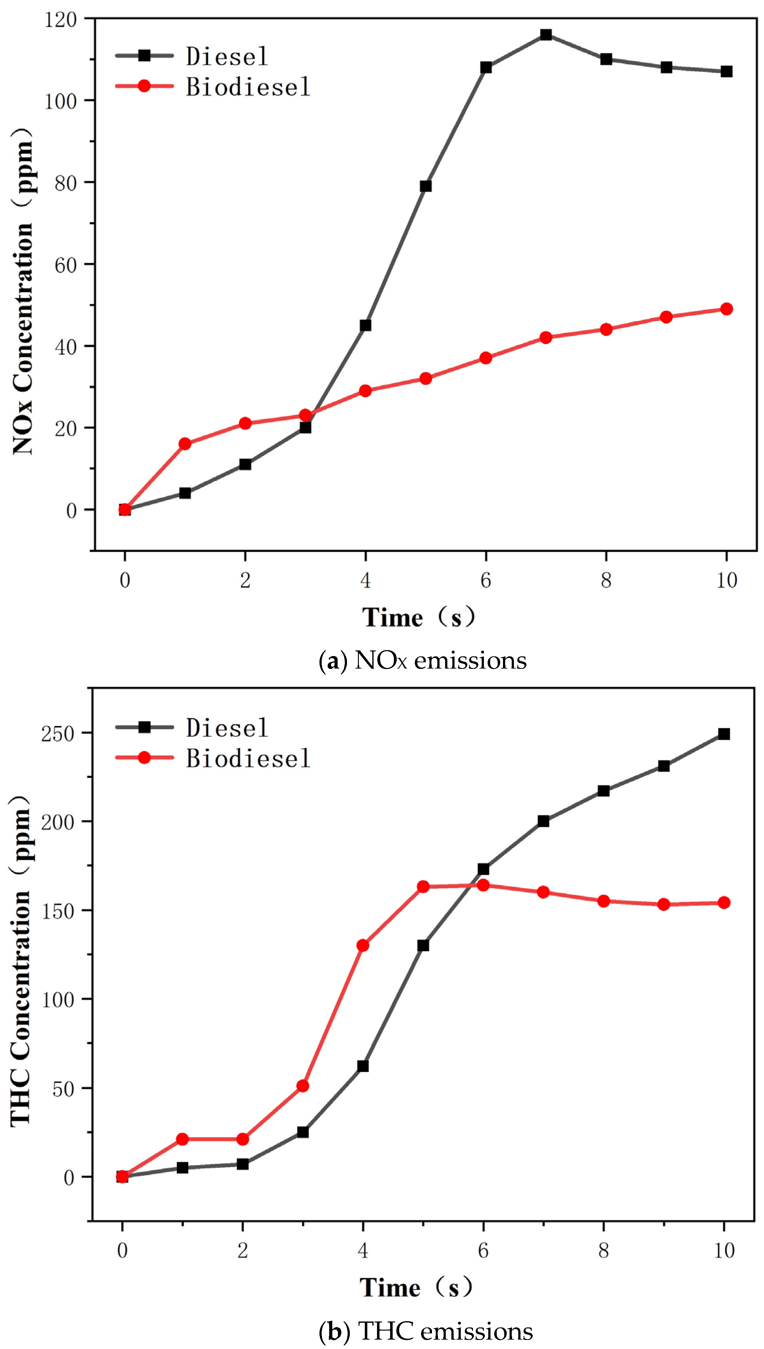 Energies 16 05192 g002a