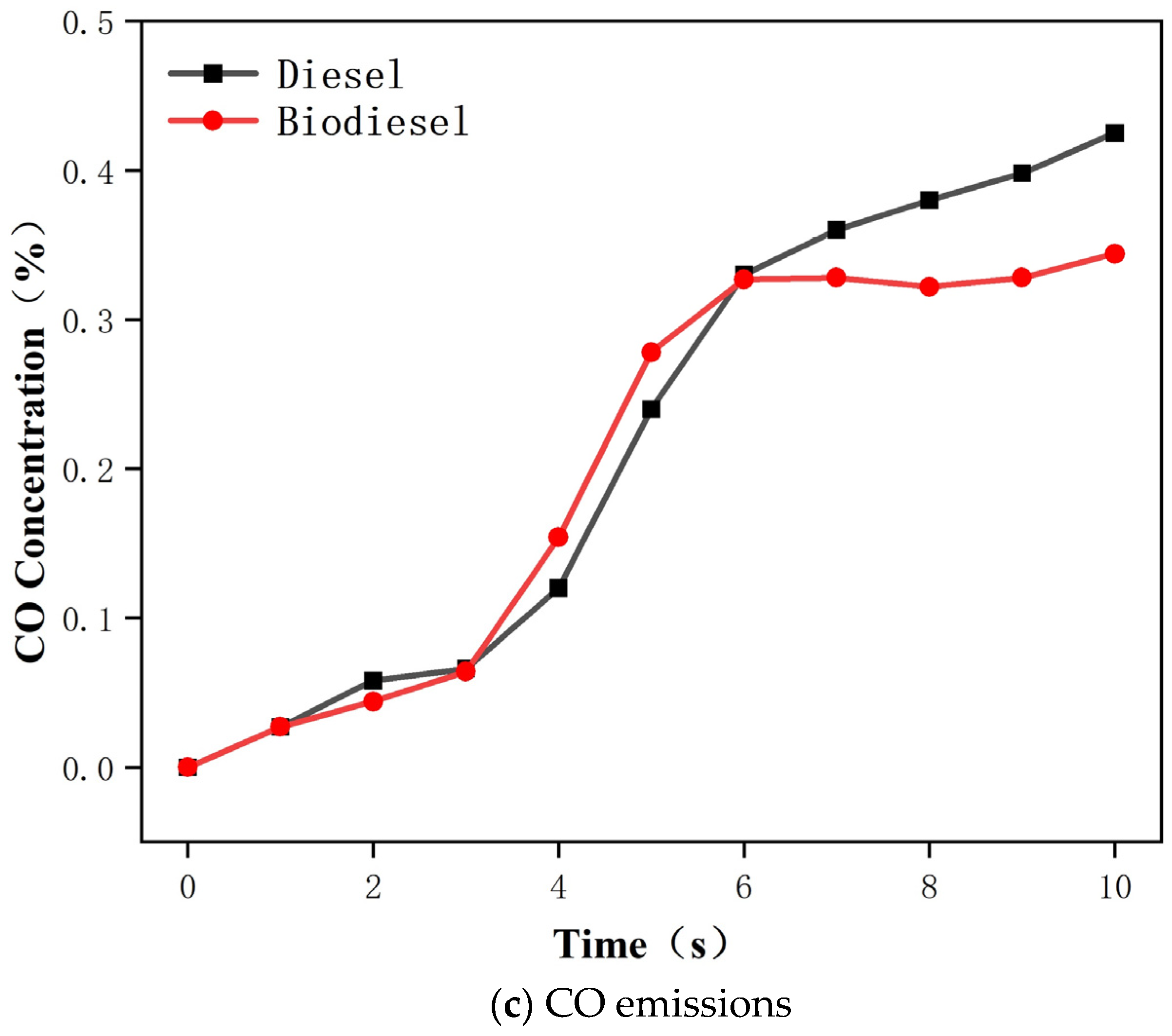 Energies 16 05192 g002b