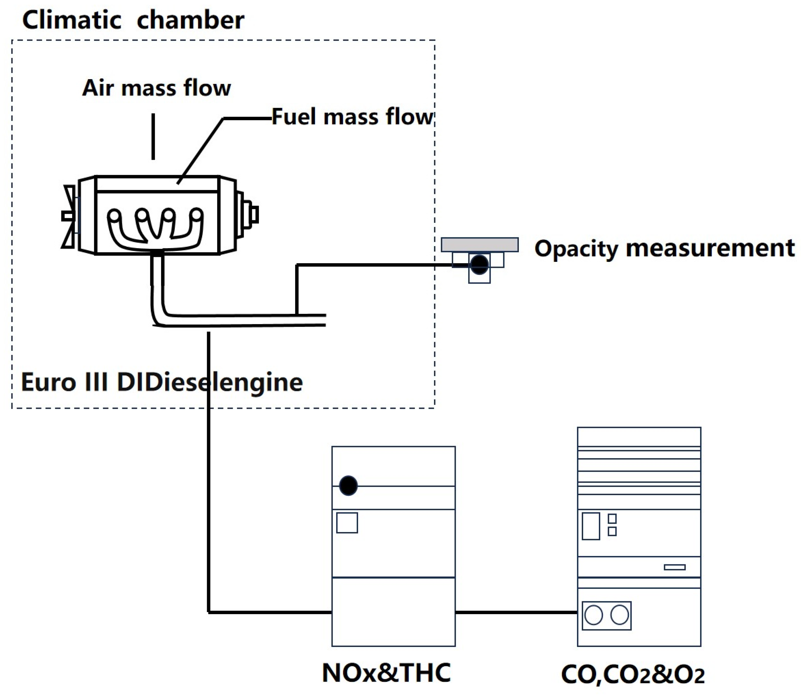 Energies 16 05192 g004