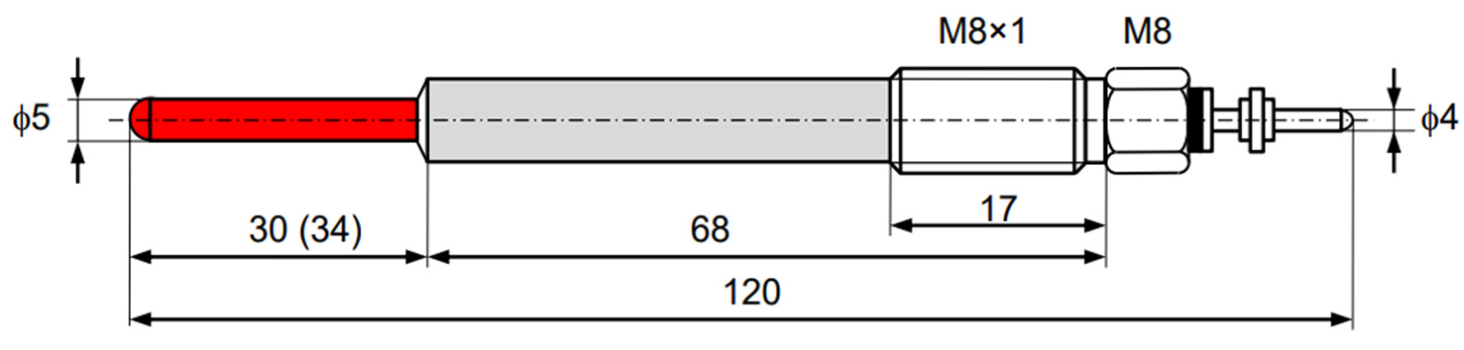 Energies 16 05192 g005