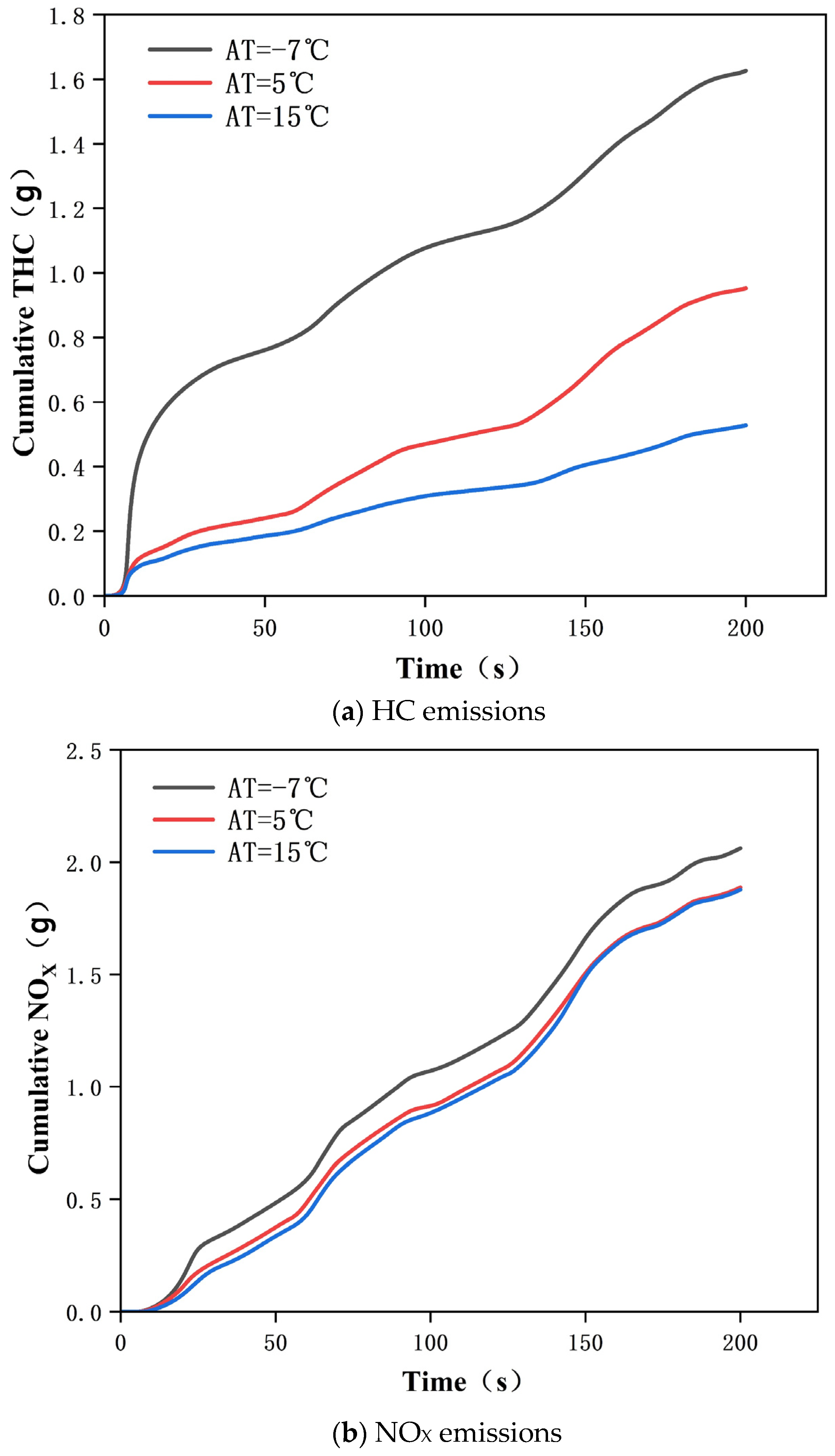 Energies 16 05192 g006
