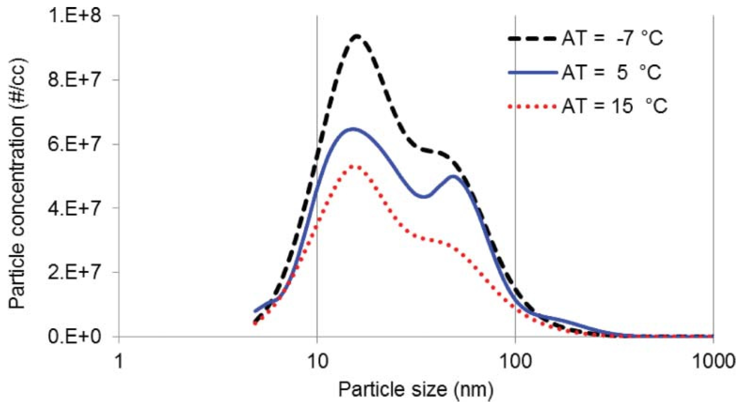 Energies 16 05192 g007