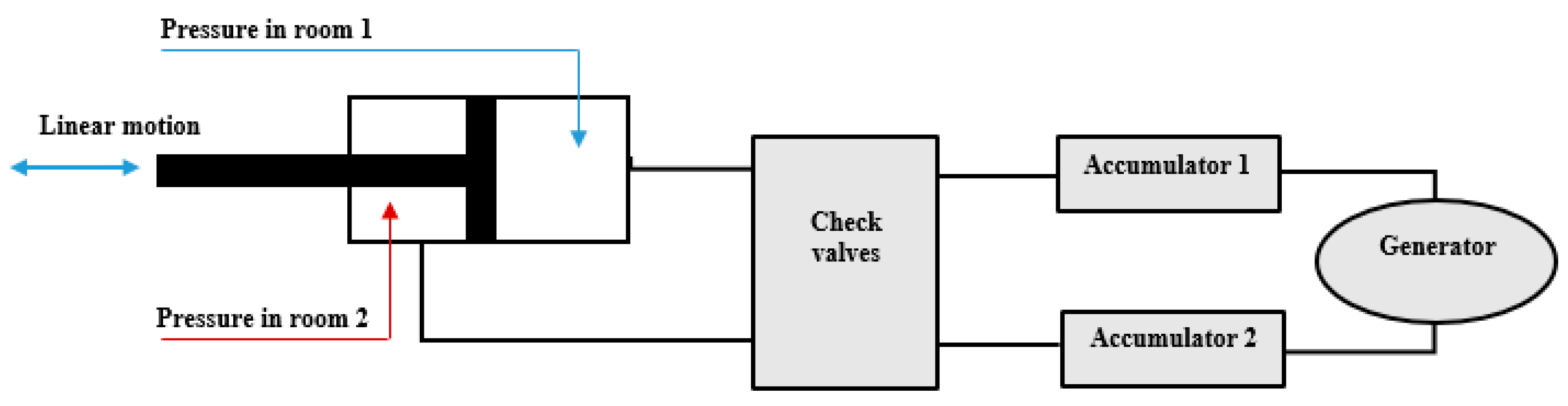 Energies 16 05193 g006