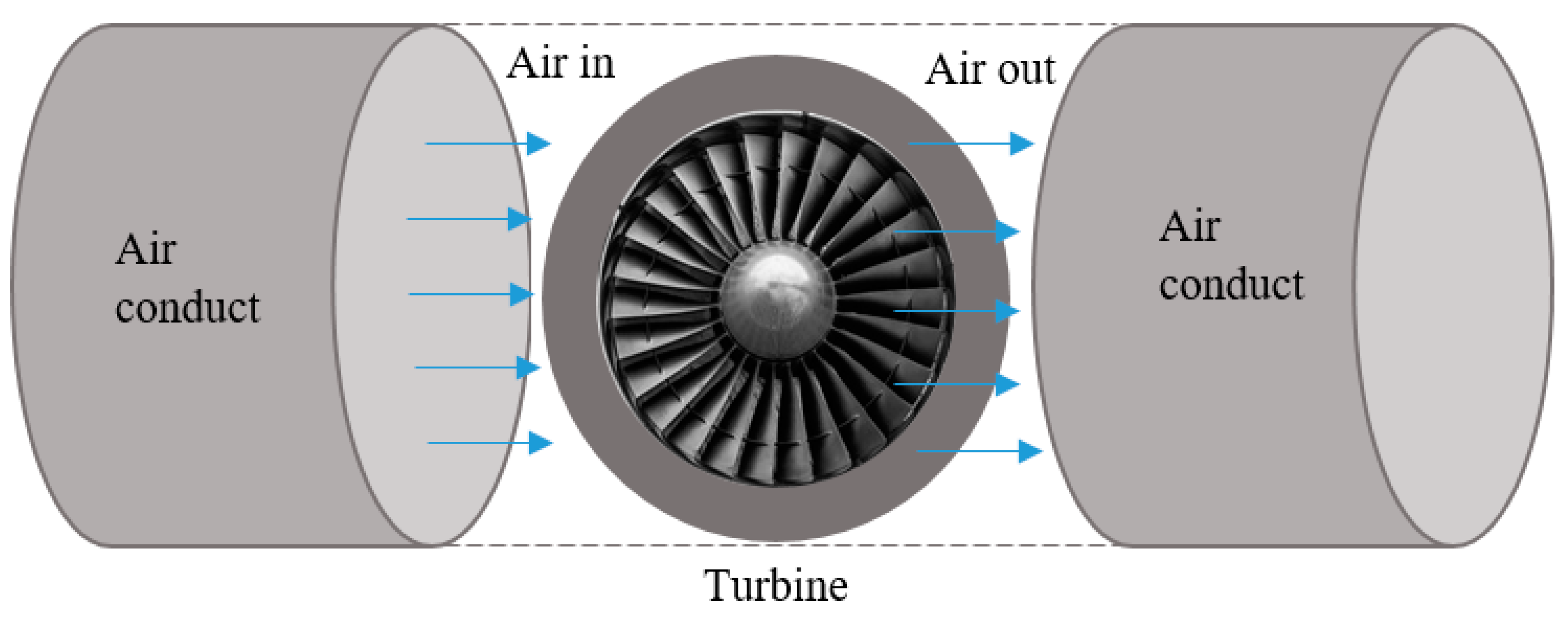 Energies 16 05193 g007