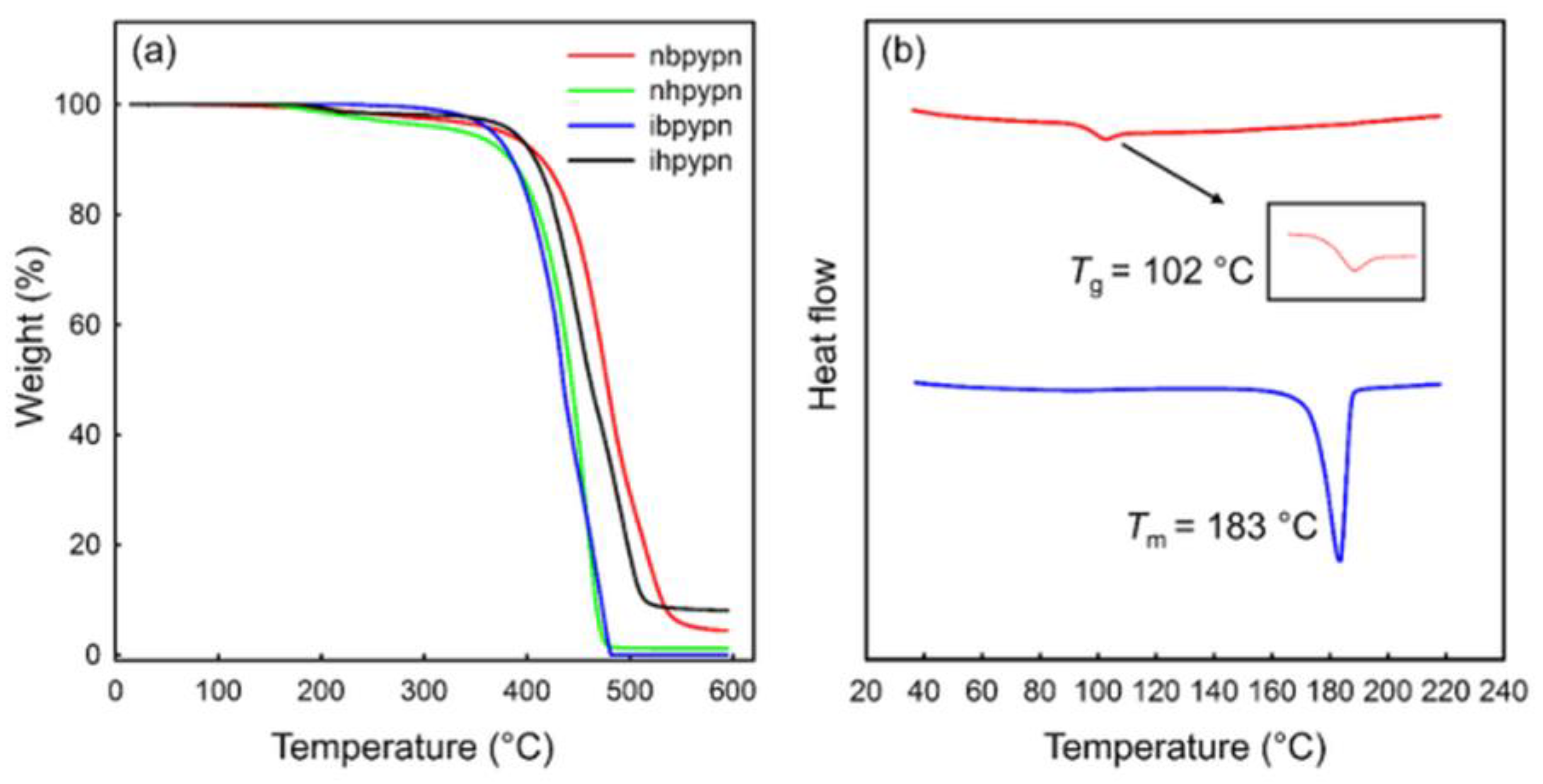 Energies 16 05194 g001