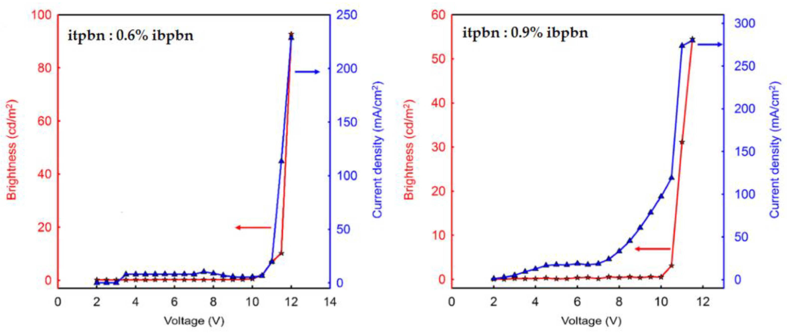 Energies 16 05194 g004