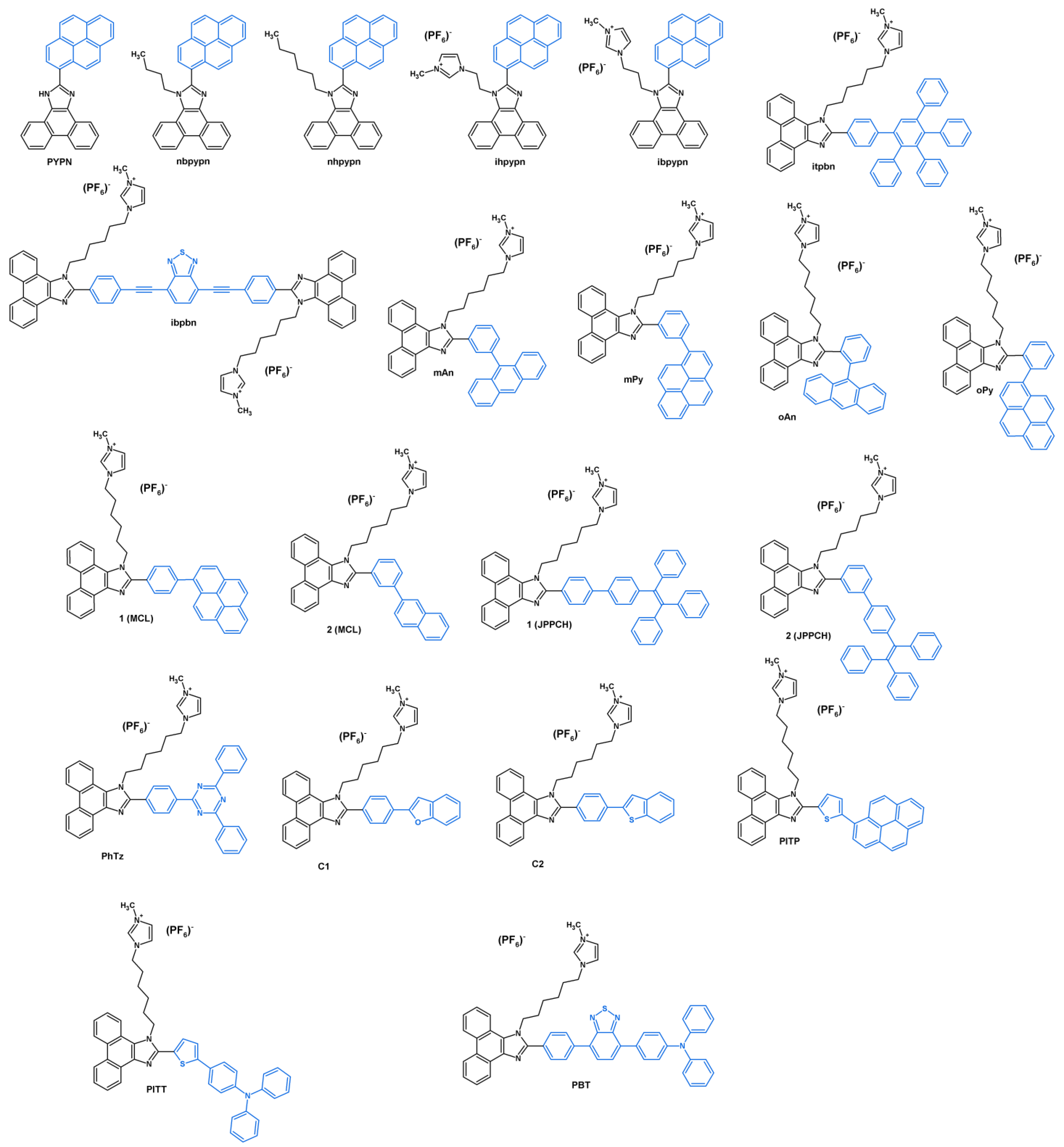 Energies 16 05194 sch003