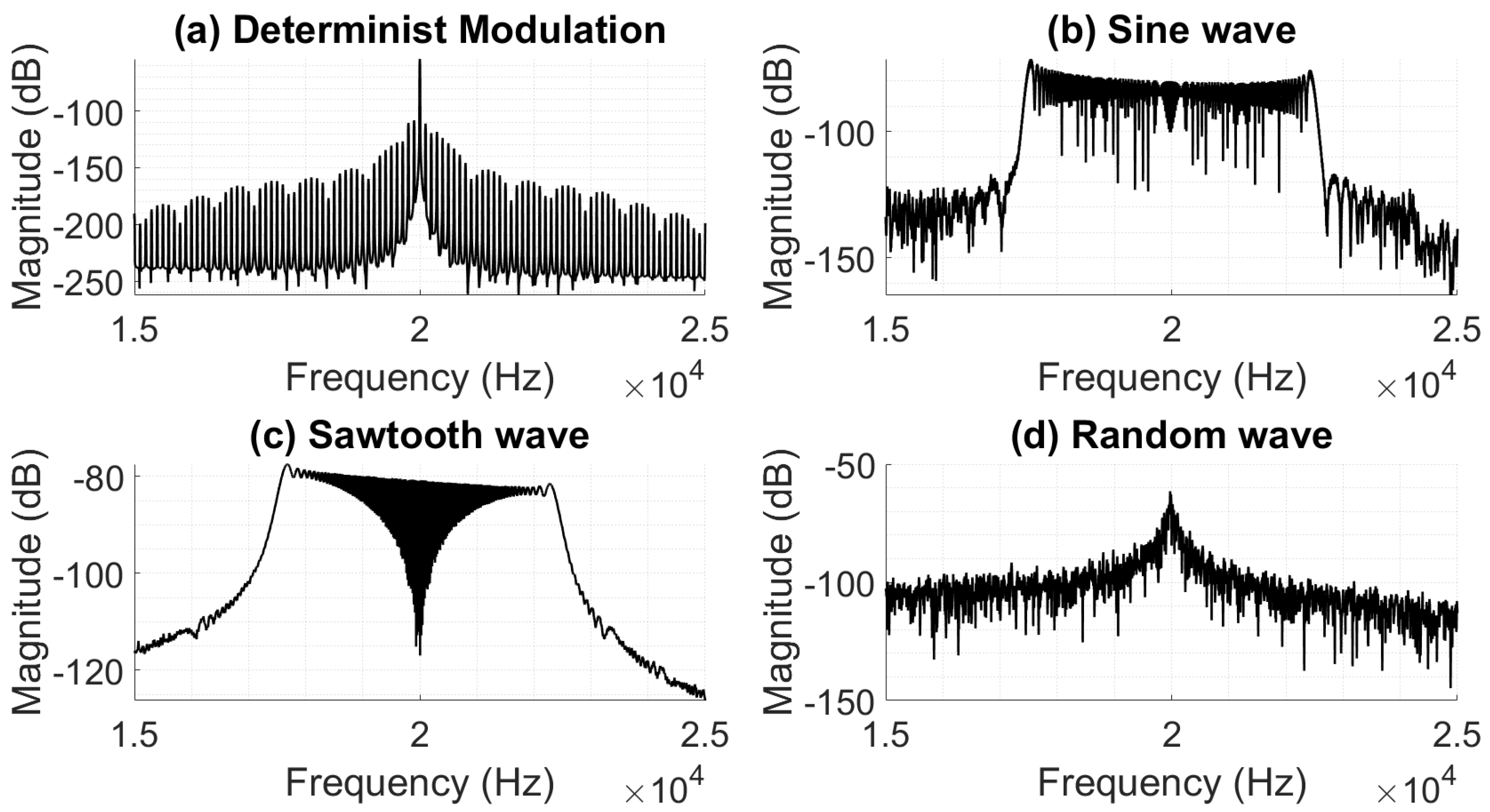 Energies 16 05197 g001